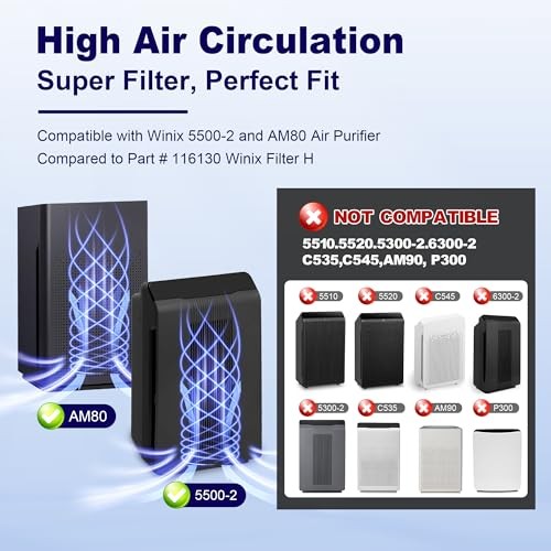 PETOX 116130 Replacement Filter H 4 Piece Set, White – Air Purifier