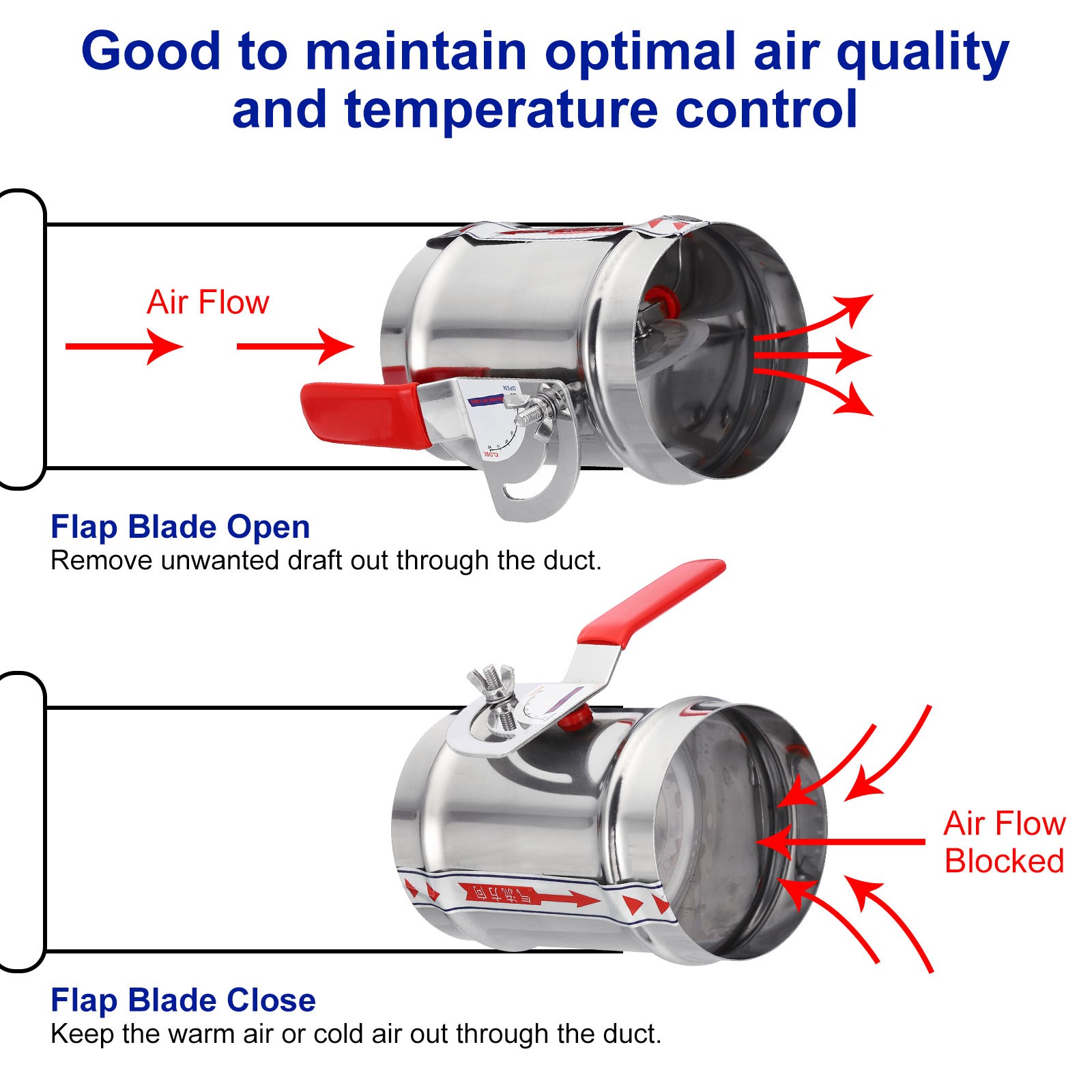 5 Inch Duct Manual Volume Backdraft Damper for HVAC,Air Control Valve