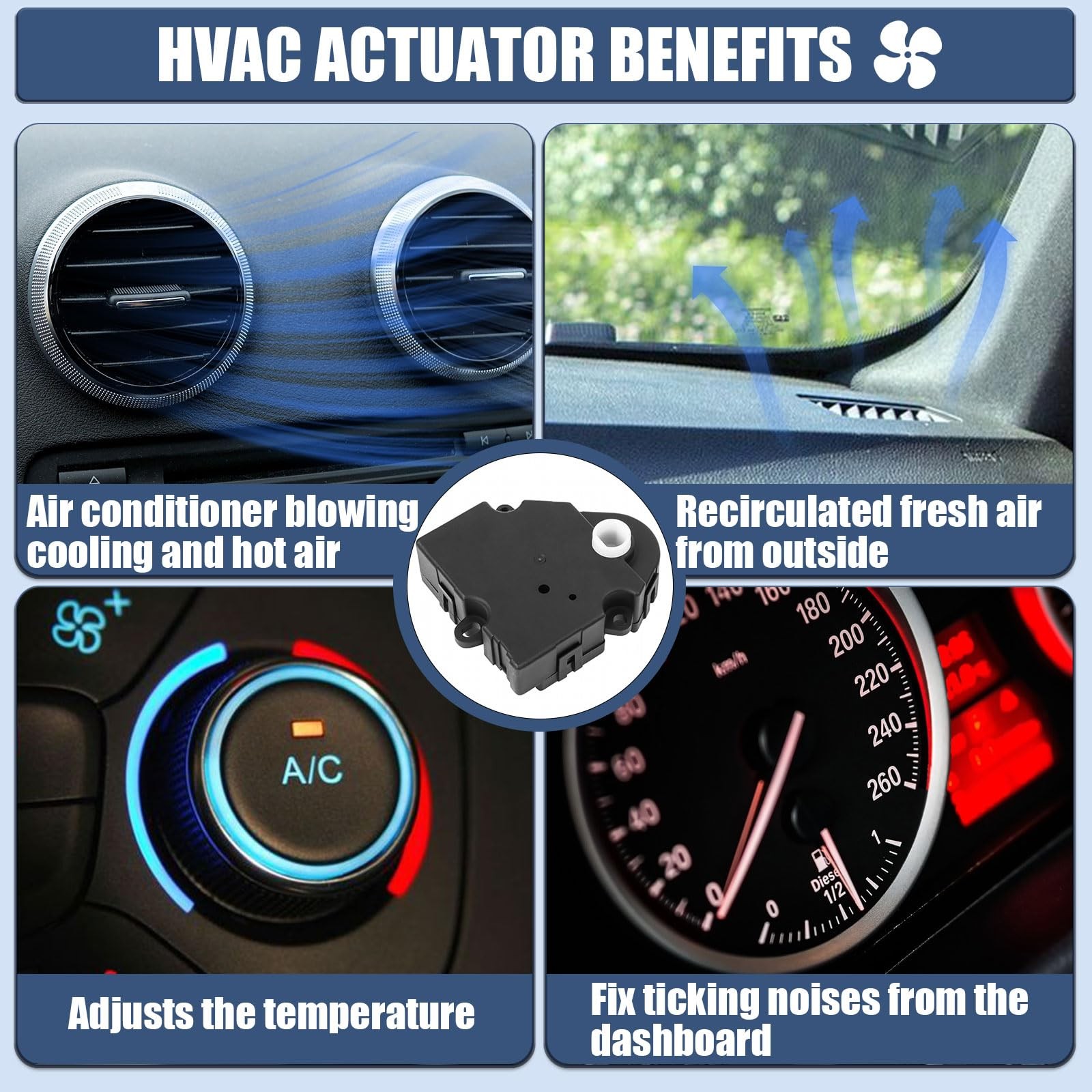 604-106 HVAC Blend Door Actuator Compatible with 1994-2012 Chevy Silverado 1500