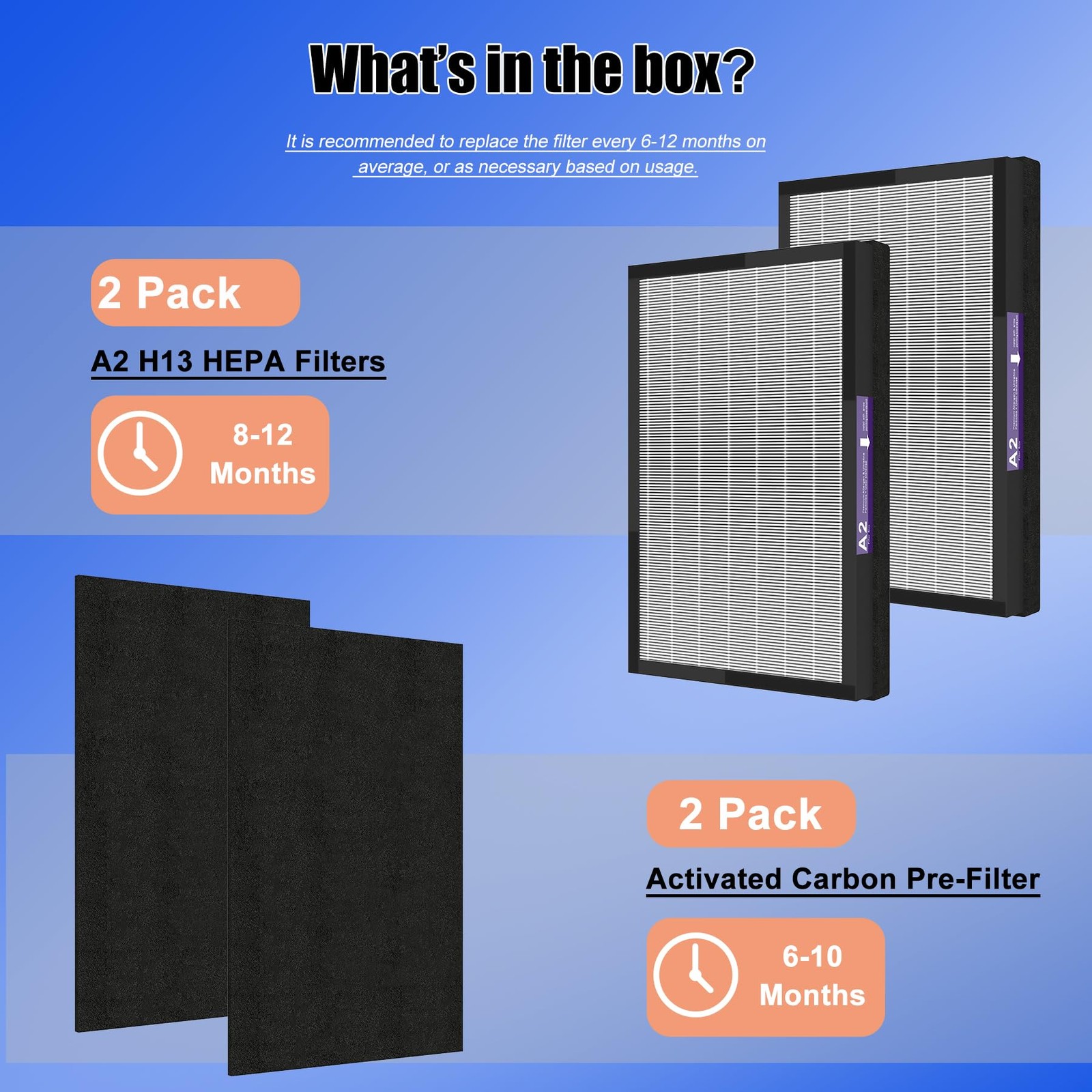 2 Pack A2 HEPA Replacement Filter Compatible with 4.6″ x 8.8″ x 13.6″