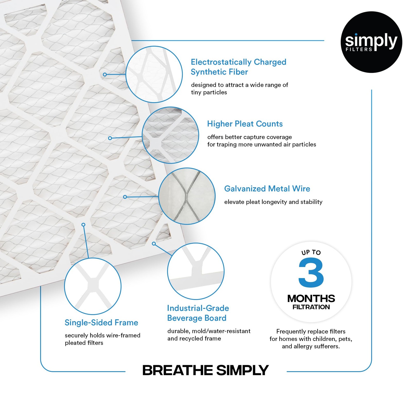 Simply 12X12X1 Air Filter Merv 8 6 Pack Furnace Air Filter For Hvac Actual Size
