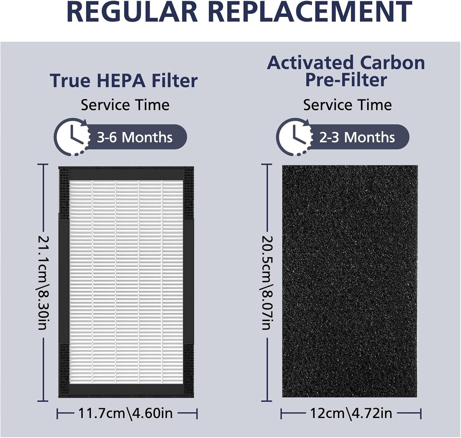 FLT4100 True HEPA Replacement Filter Size E for Guardian 12 Piece Set, White