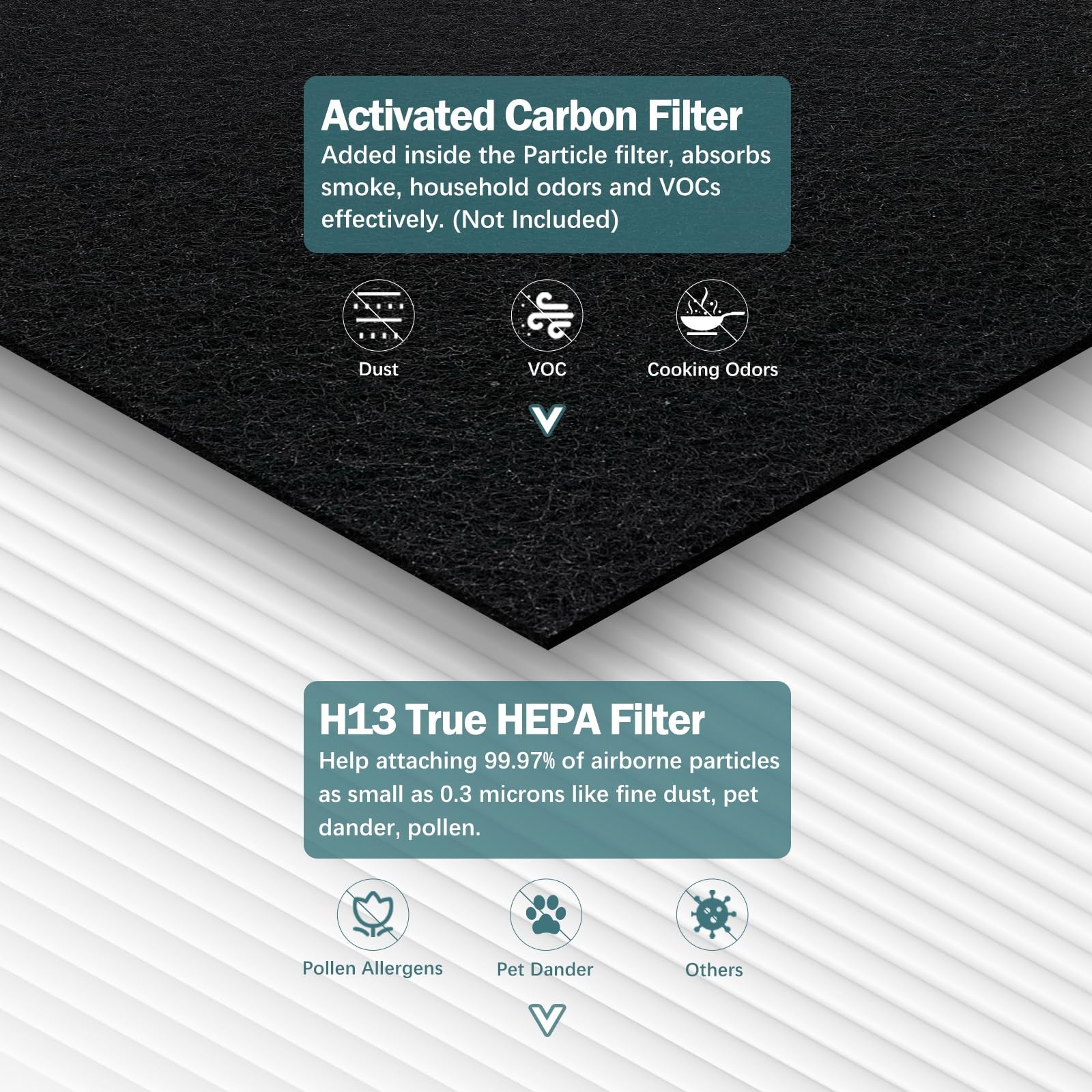 4 Pack C545 HEPA Replacement Filter Compatible 11″ x 13″ x 1″, C545-4Hepa