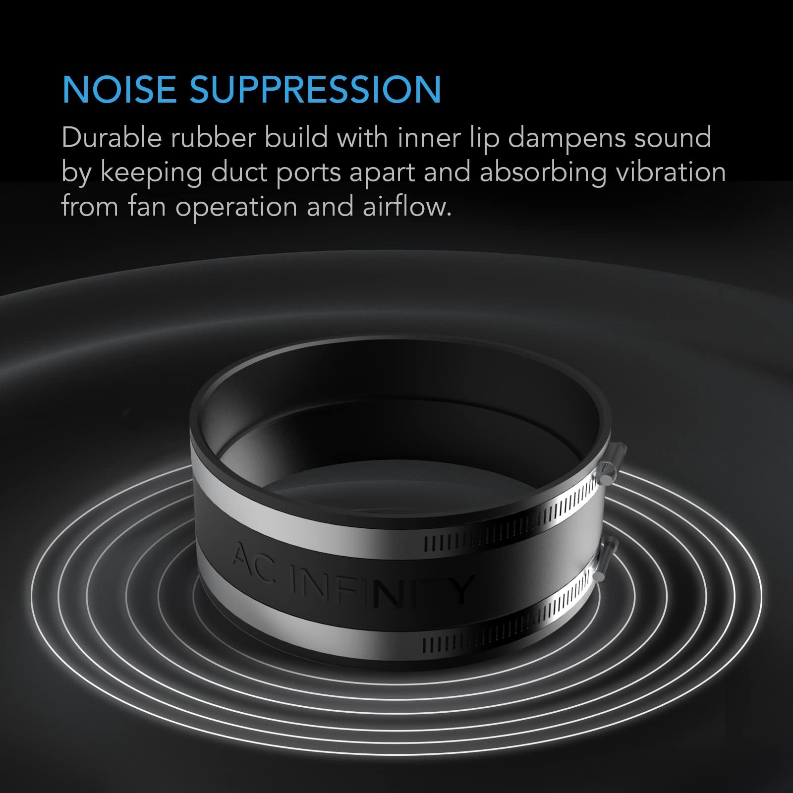 AC Infinity Noise Reduction Clamp 6-Inch, Duct Coupler with 6 Inch, Black