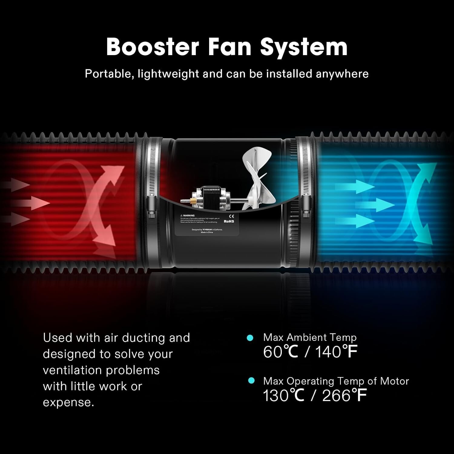 VIVOSUN Inline Booster Duct Fan HVAC Exhaust 6” 275 CFM With Speed Controller