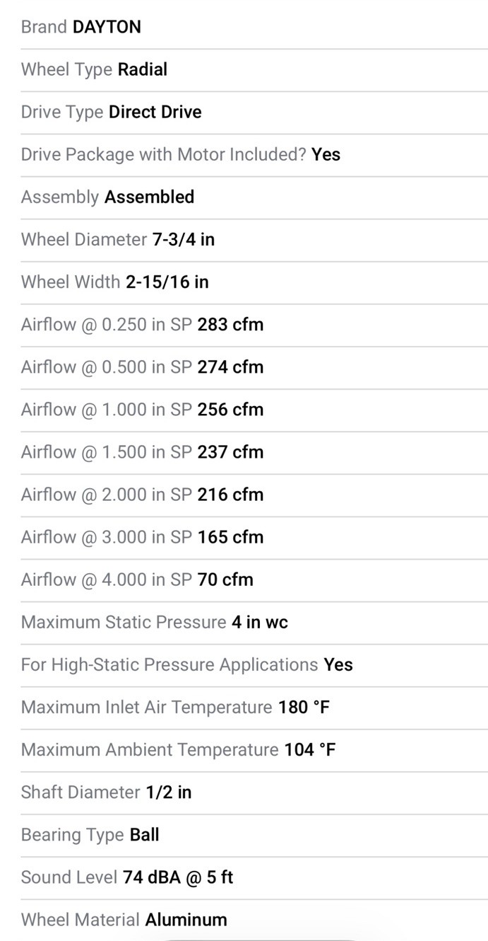 Dayton 48LX10 High Pressure Blower Wheel, Direct Drive Radial Blade 7-3/4 in Dia