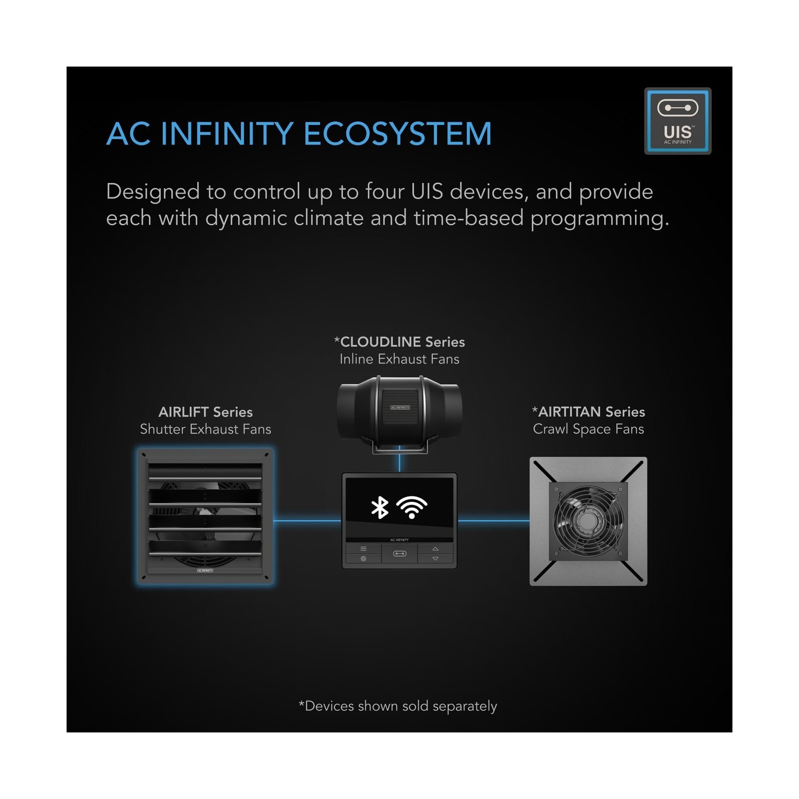 AC Infinity AIRLIFT T14, Shutter Exhaust Fan 14″ with WiFi Temperature Humidi…