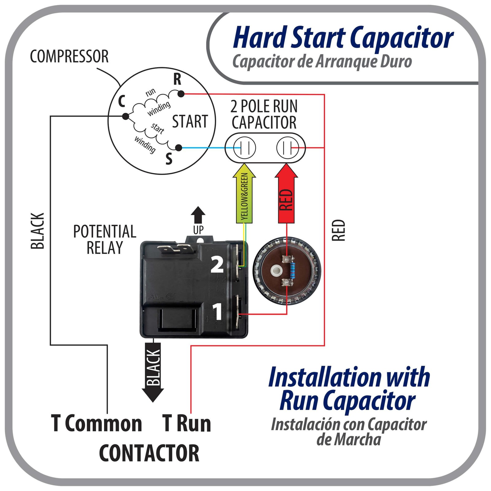 Appli Parts APHS-1 1 to 3 TON Hard Start kit 208-244 V, 1 Ph for air conditioner