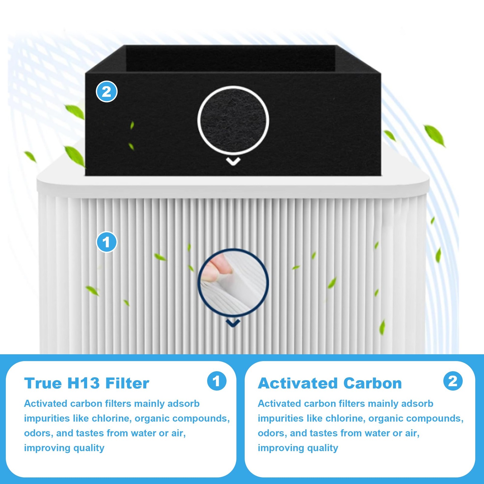 (2-Pack) 211+ Replacement Filter Compatible with 11.7 inches x