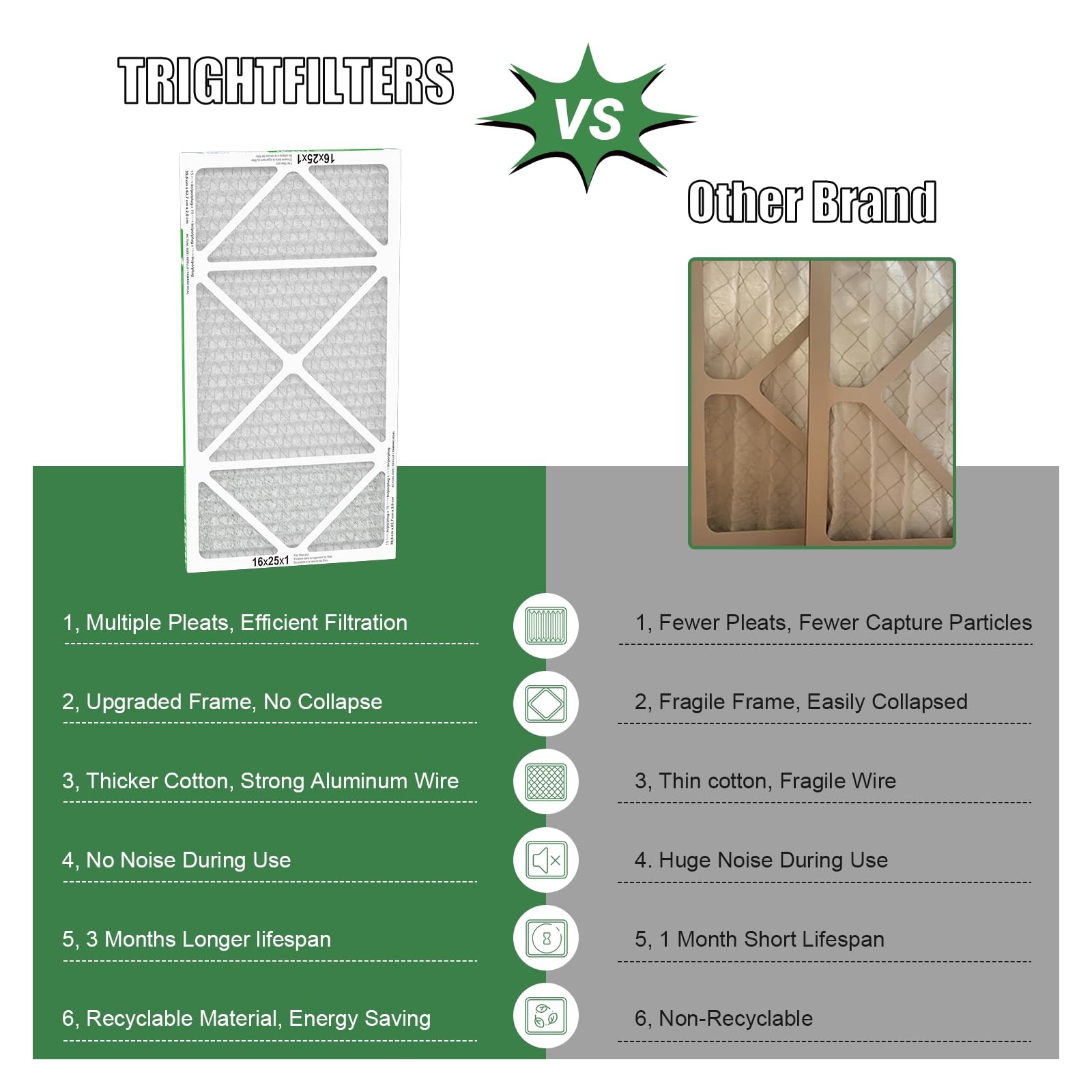 TRIGHTFILTERS 16x25x1 Air Filter 4 Pack, MERV 8 Pleated Dust Defense