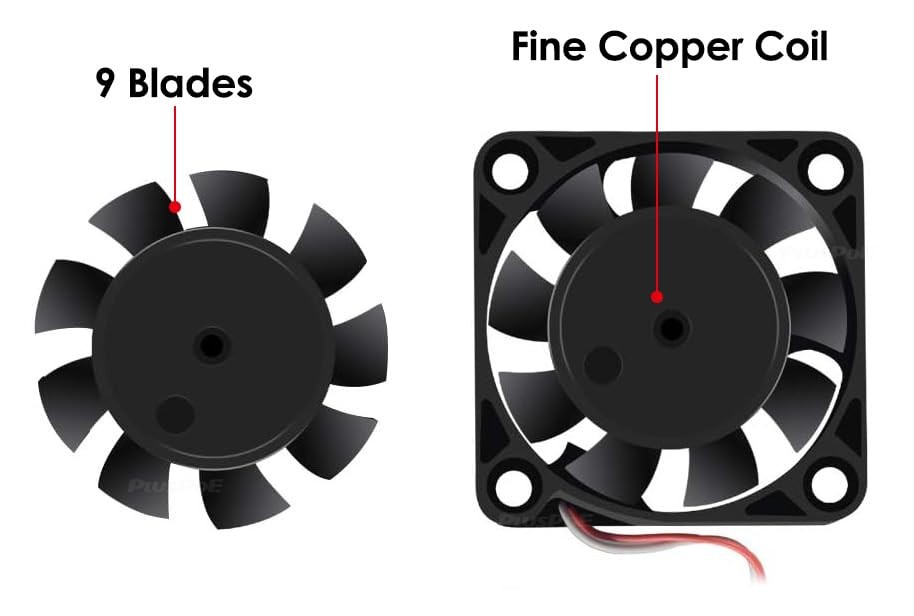 40mm Fan 24V, Ender 3 Upgrade 24 Volt Fans 4010 Works for 24V-2Pack