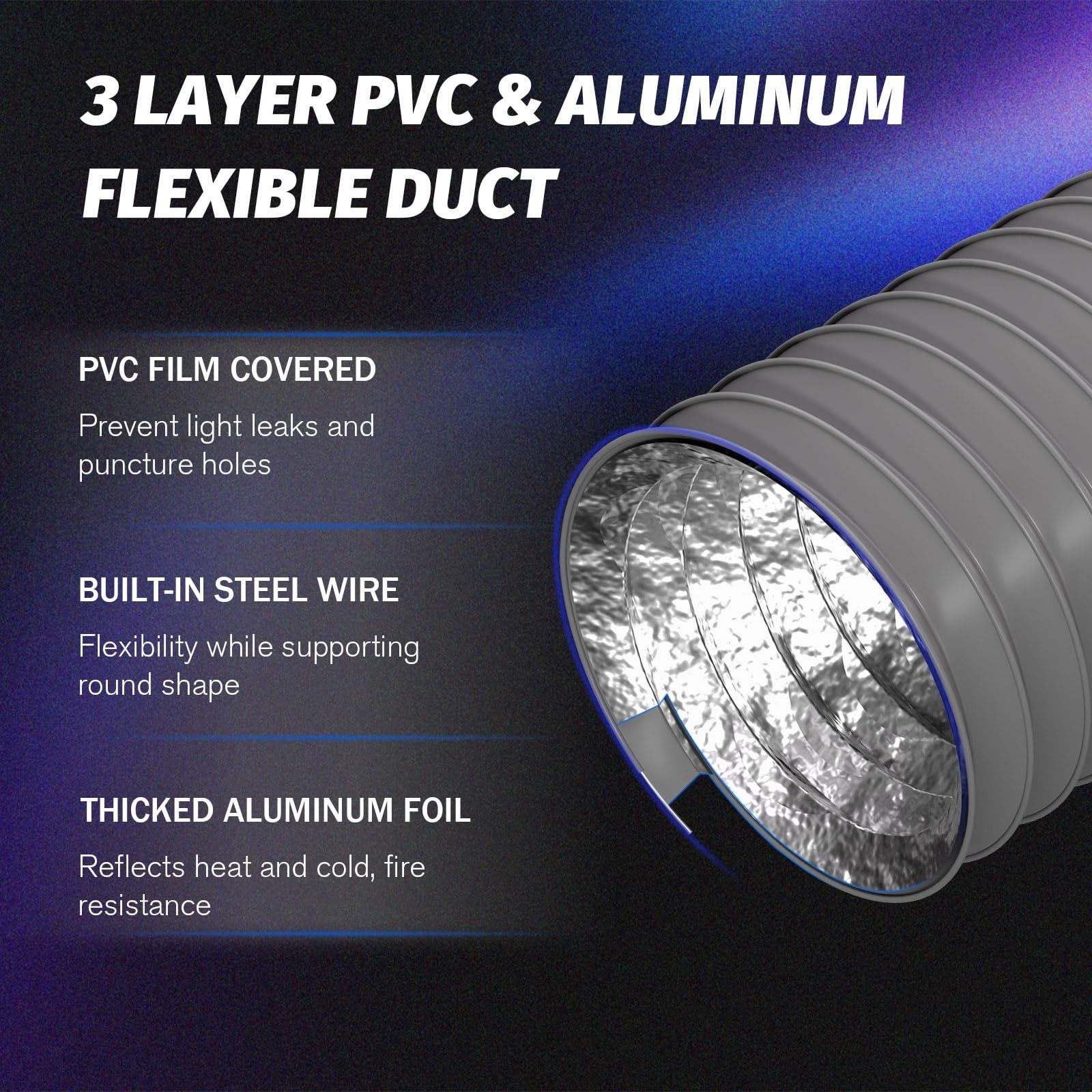 HOXHA 4″ Dryer Vent Hose Dryer Duct, Insulated Air Ducting Flexible Exhasut H…