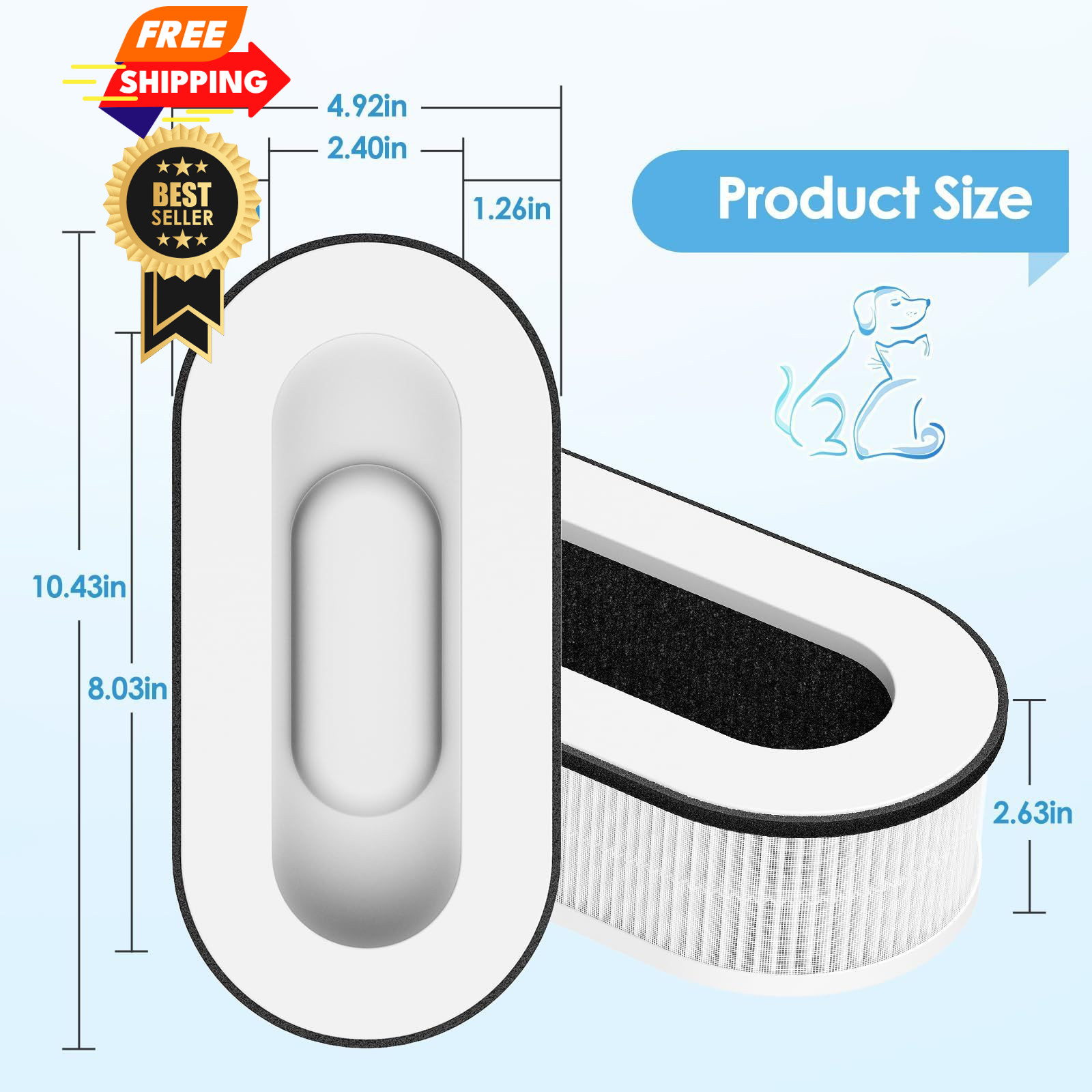 RP-AP068 Replacement Filter For RENPHO Air Purifiers, 3-in-1 AP068