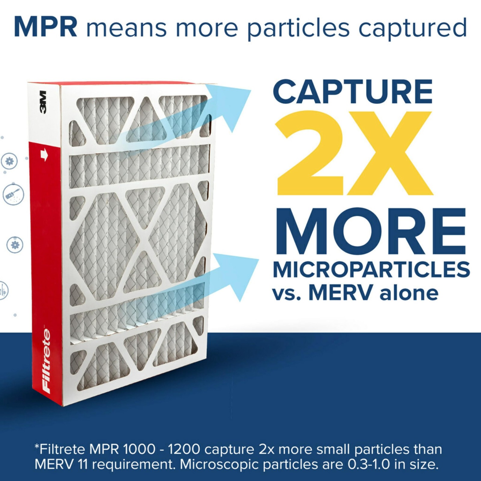 Filtrete 16X25X4 Air Filter Merv 11 Mpr 1000 Micro Allergen Defense 2-Pack Fits