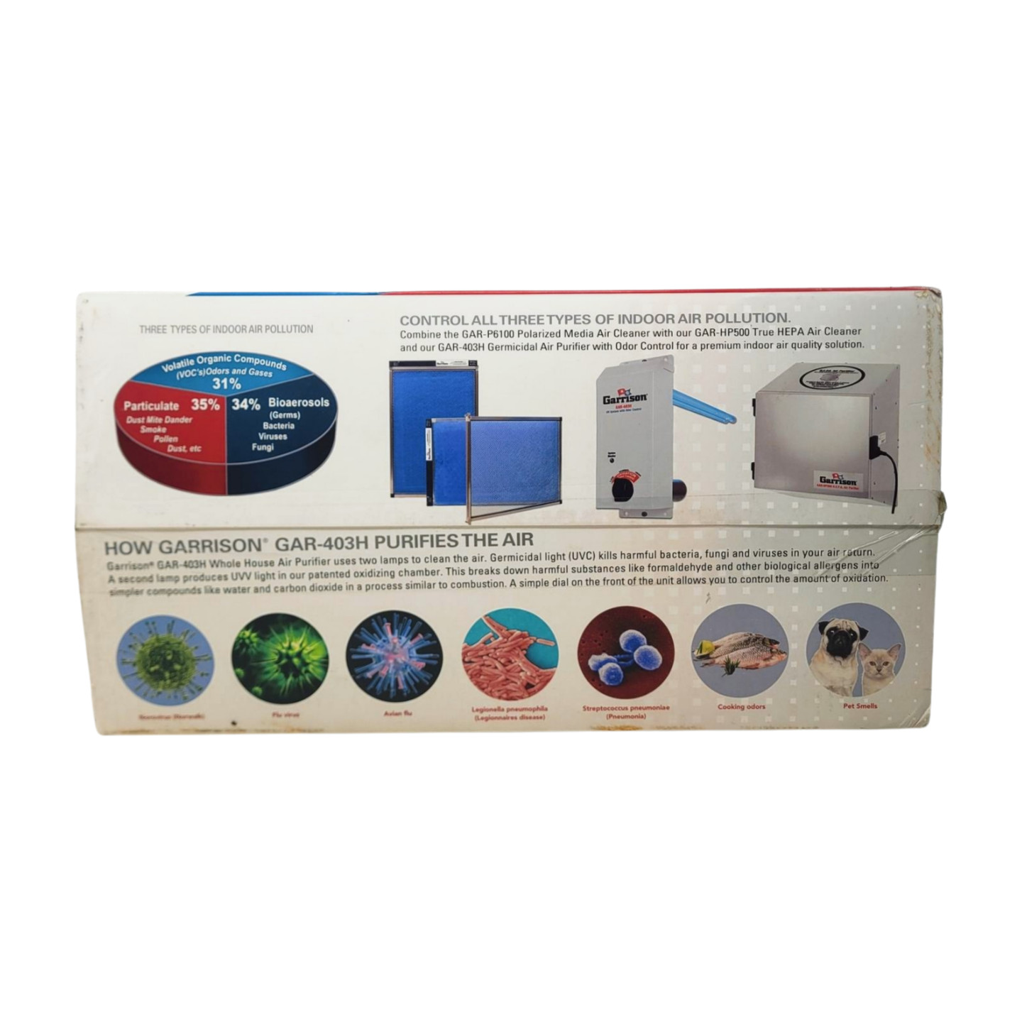 Garrison GAR-401H Germicidal UV Air Purifier 12 inch Duct Mount