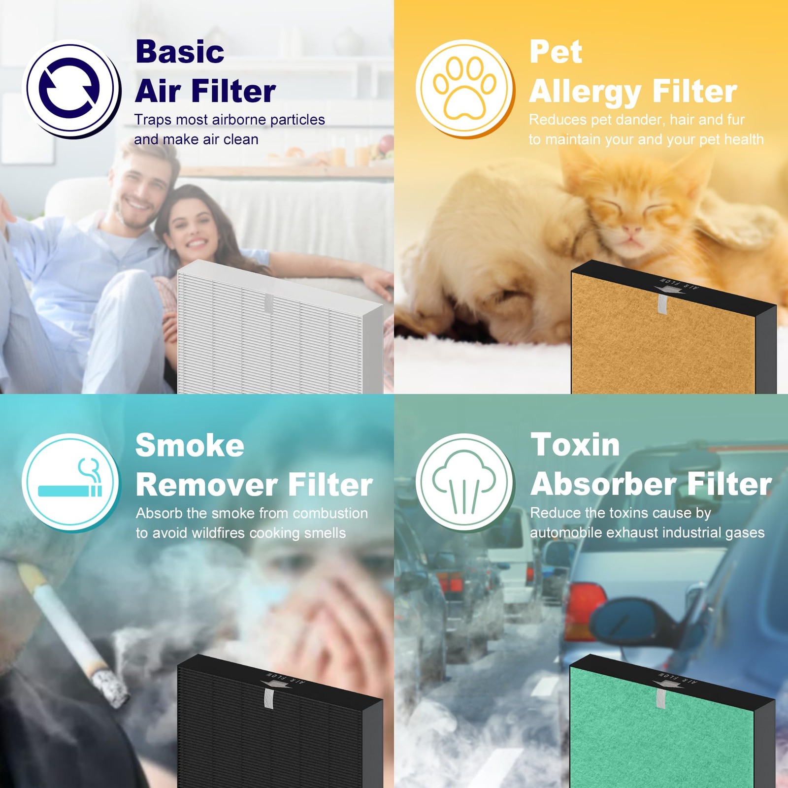 PETOX 116130 Replacement Filter H 4 Piece Set, White – Air Purifier
