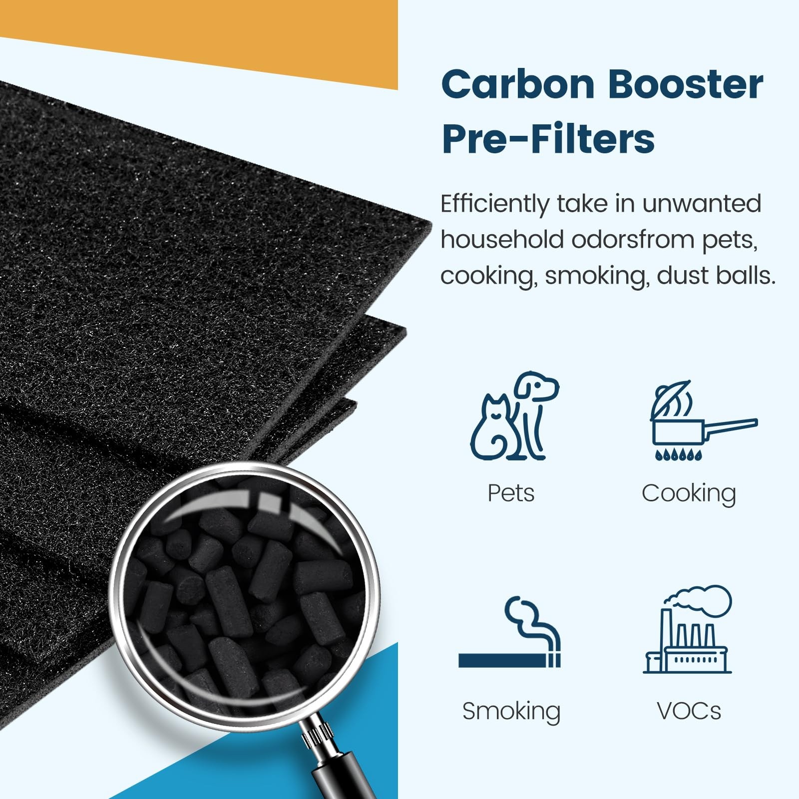 Colorfullife Replacement Filters for Holmes AER1 HEPA Type 12 Piece Set, blue