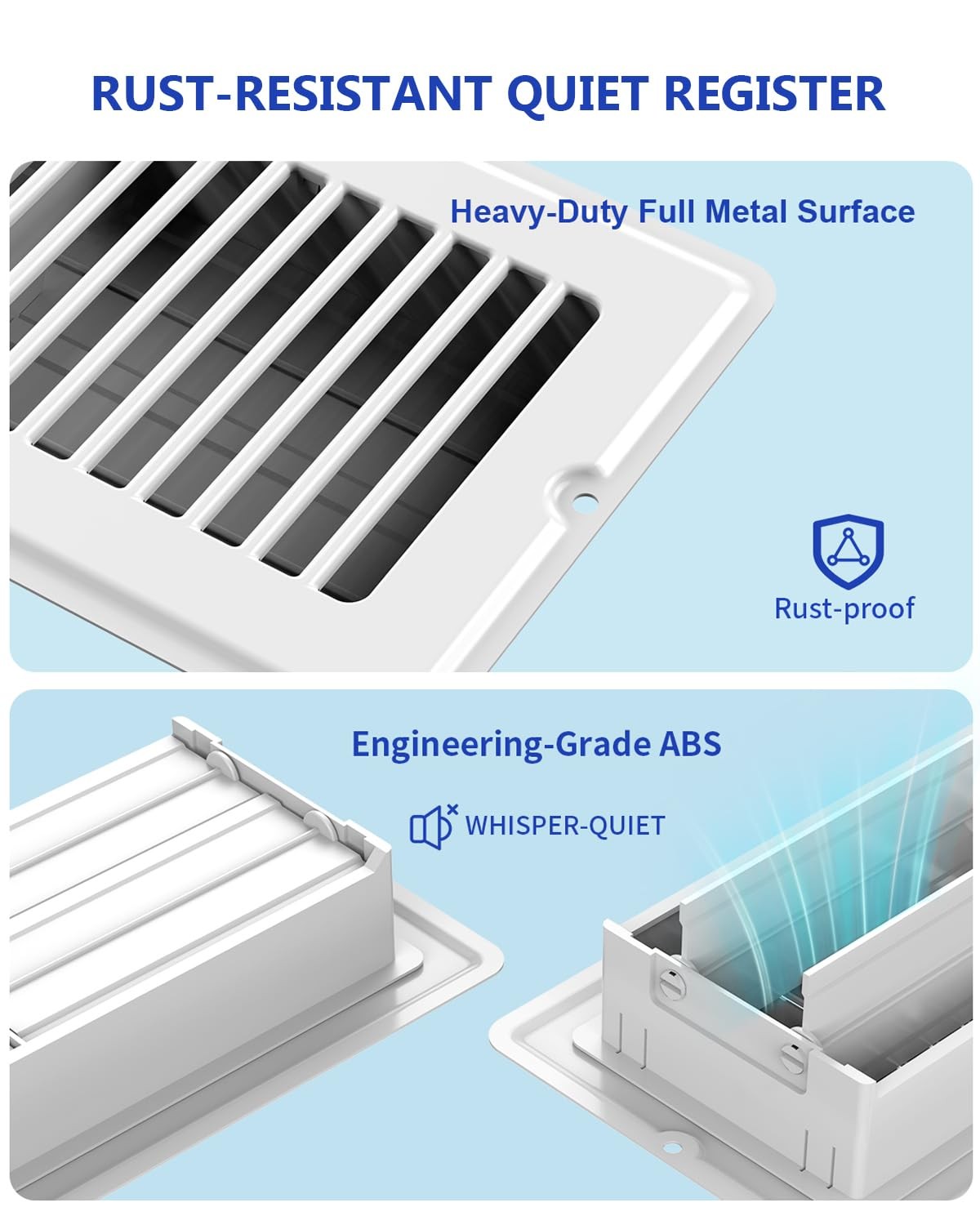 4×10 Floor Register – 5 Pack Vent Covers for Home White 5 Pack,