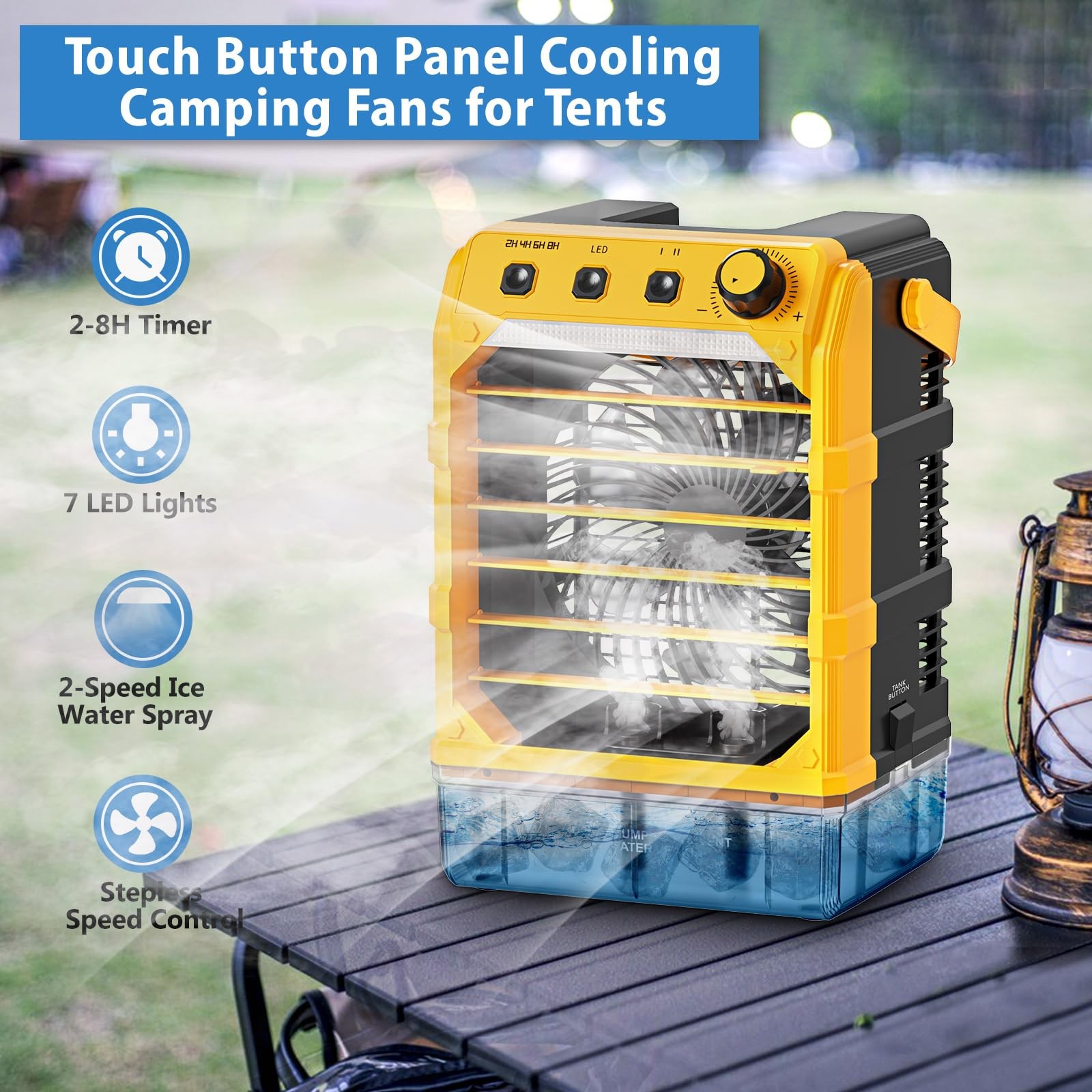 Uniqwamo Misting Fan Portable Compatible For Dewalt 20V/60V Batteryno Battery