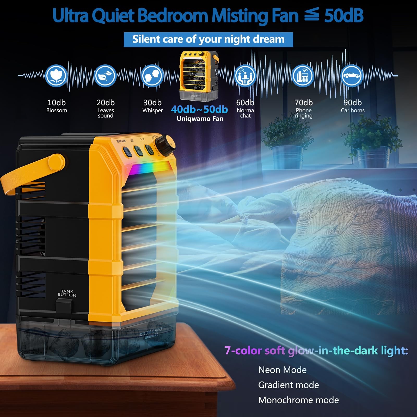 Uniqwamo Misting Fan Portable Compatible For Dewalt 20V/60V Batteryno Battery