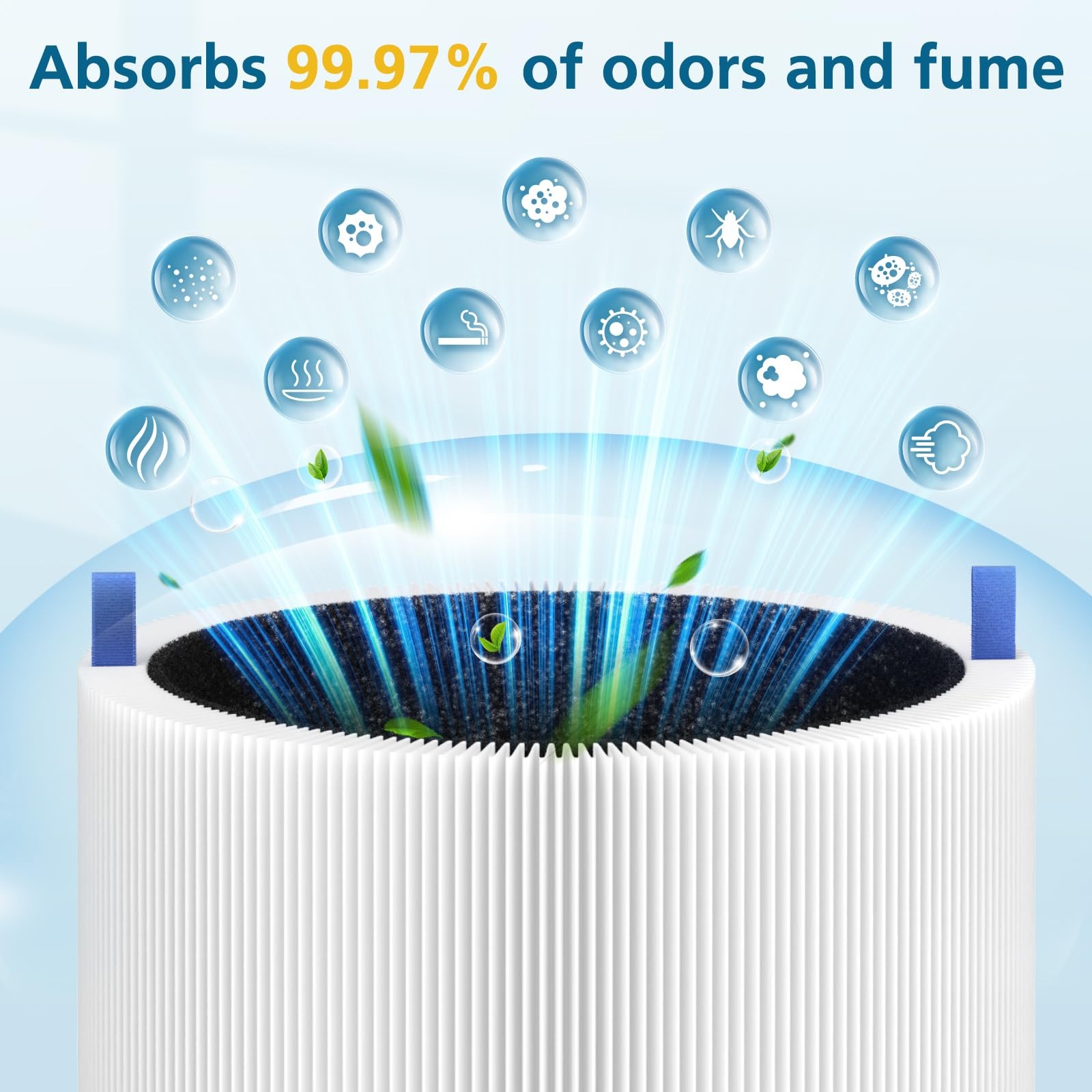 2 Pack 311i Max Replacement Filter, Compatible with Blue Pure 2 Pack, White