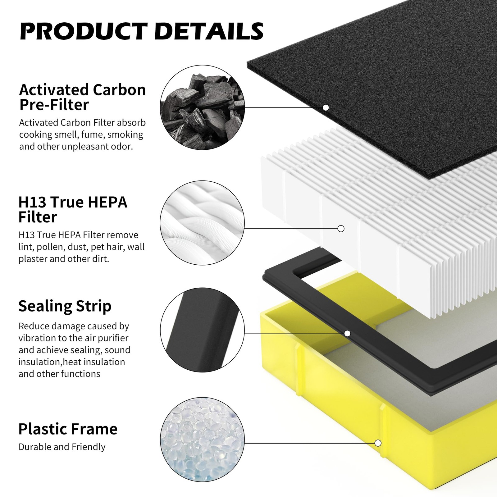 3 pack L:15.7″ x H:6.8″ x W:1.22″, Pure 3HEPA+9Carbon+1 LB4000 uv bulb