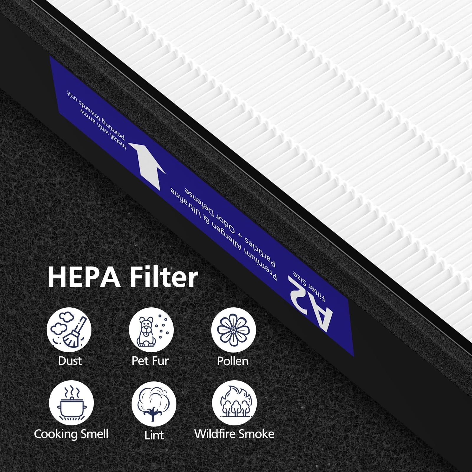 2 Pack A2 HEPA Replacement Filter Compatible with Filtrete Room 2 Pack-A2