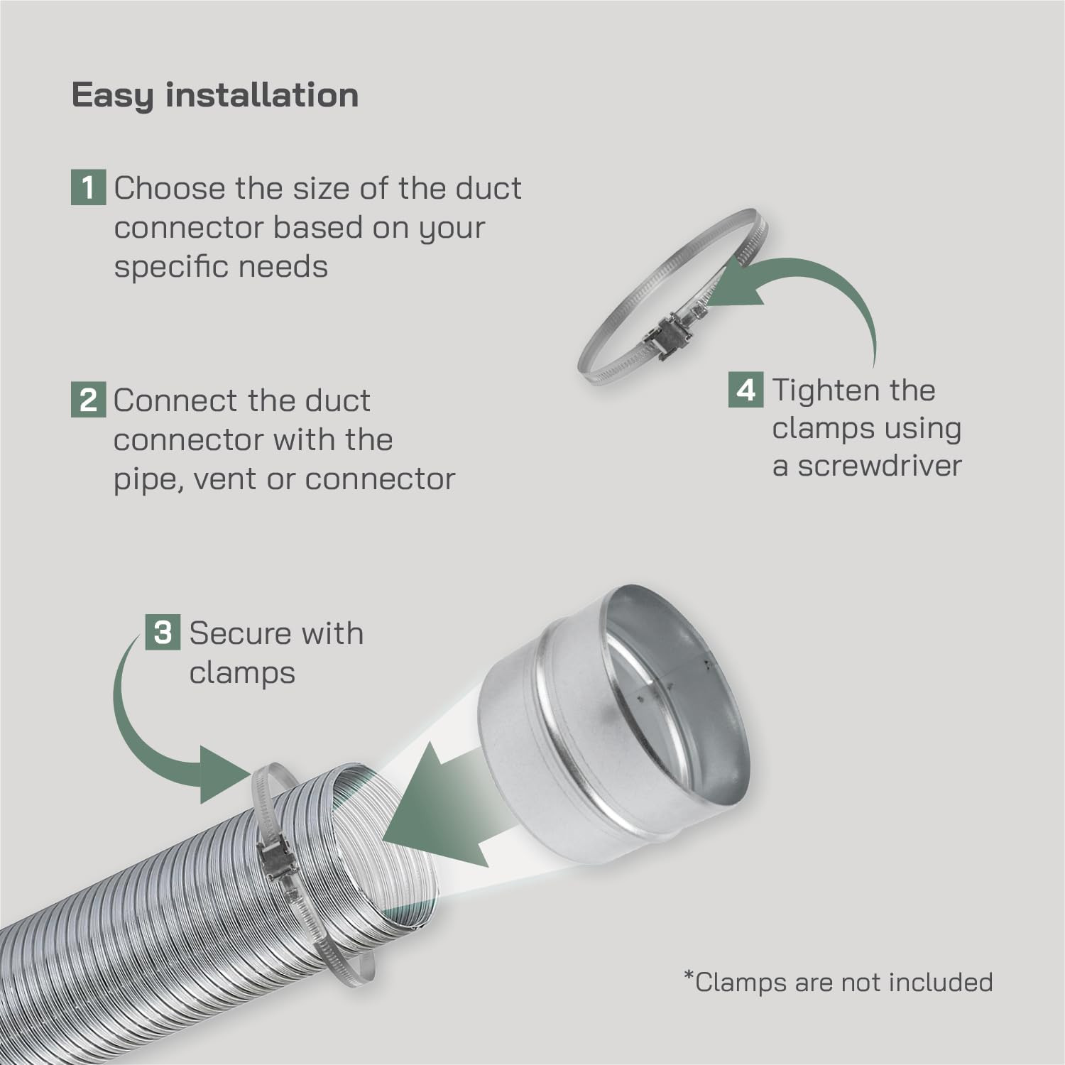 6” Inch Galvanized Steel Duct Connector – round Ventilation Duct Extension – Me