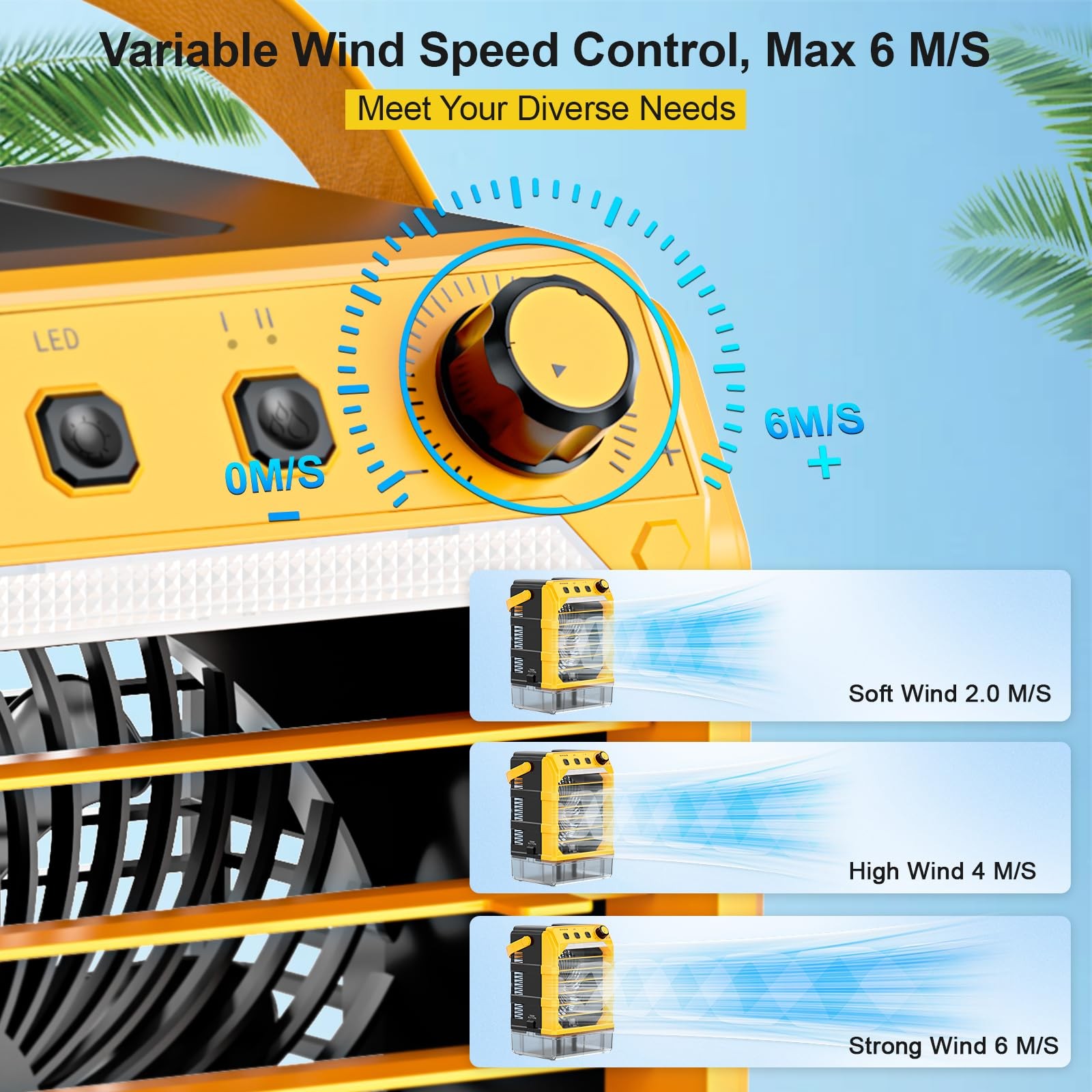 Tairda Portable Misting Fan Compatible For Dewalt 20V 60V Batteryno Battery