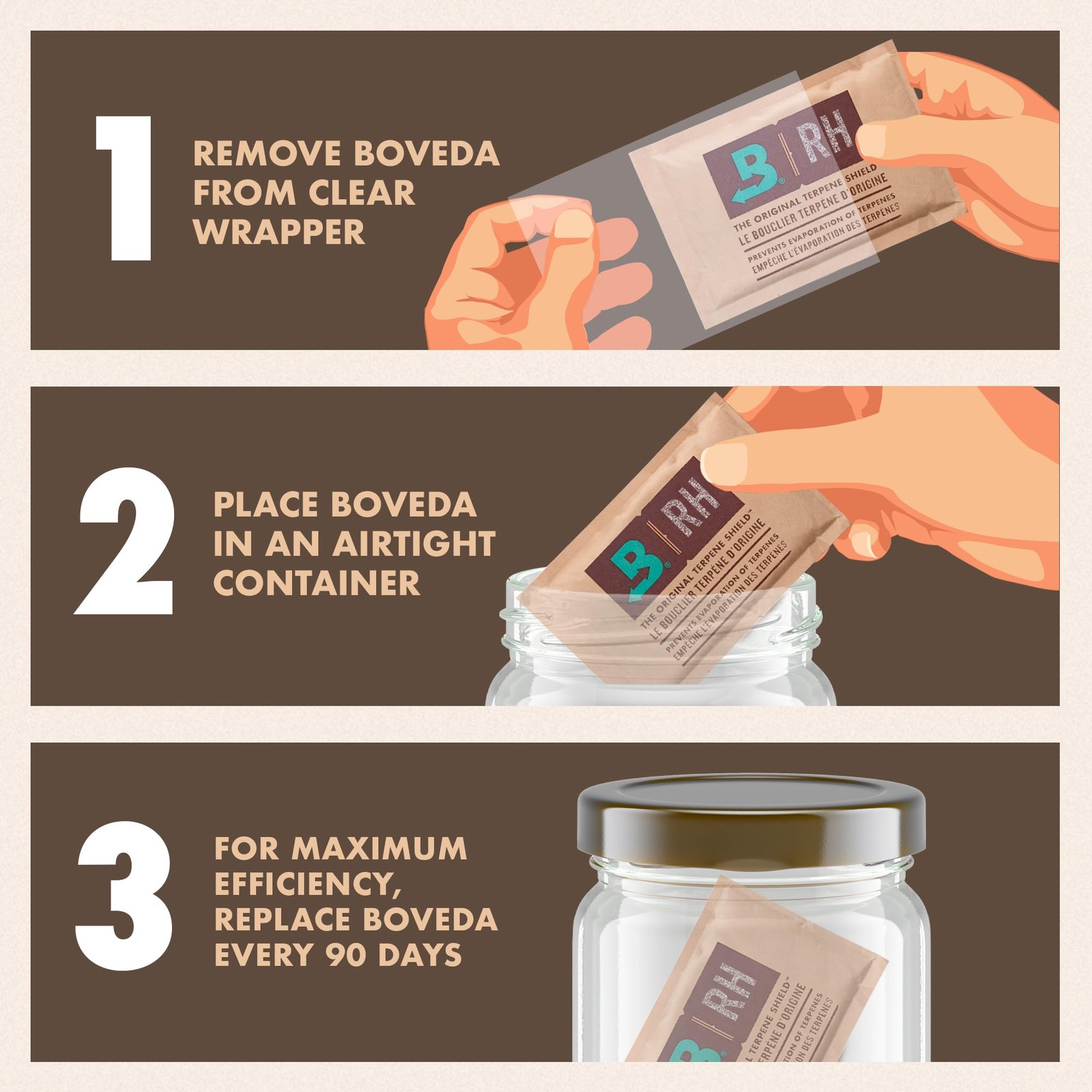 Boveda 62 Two-Way Humidity Control Packs For Storing 1 Lb Size 67 12 Pack