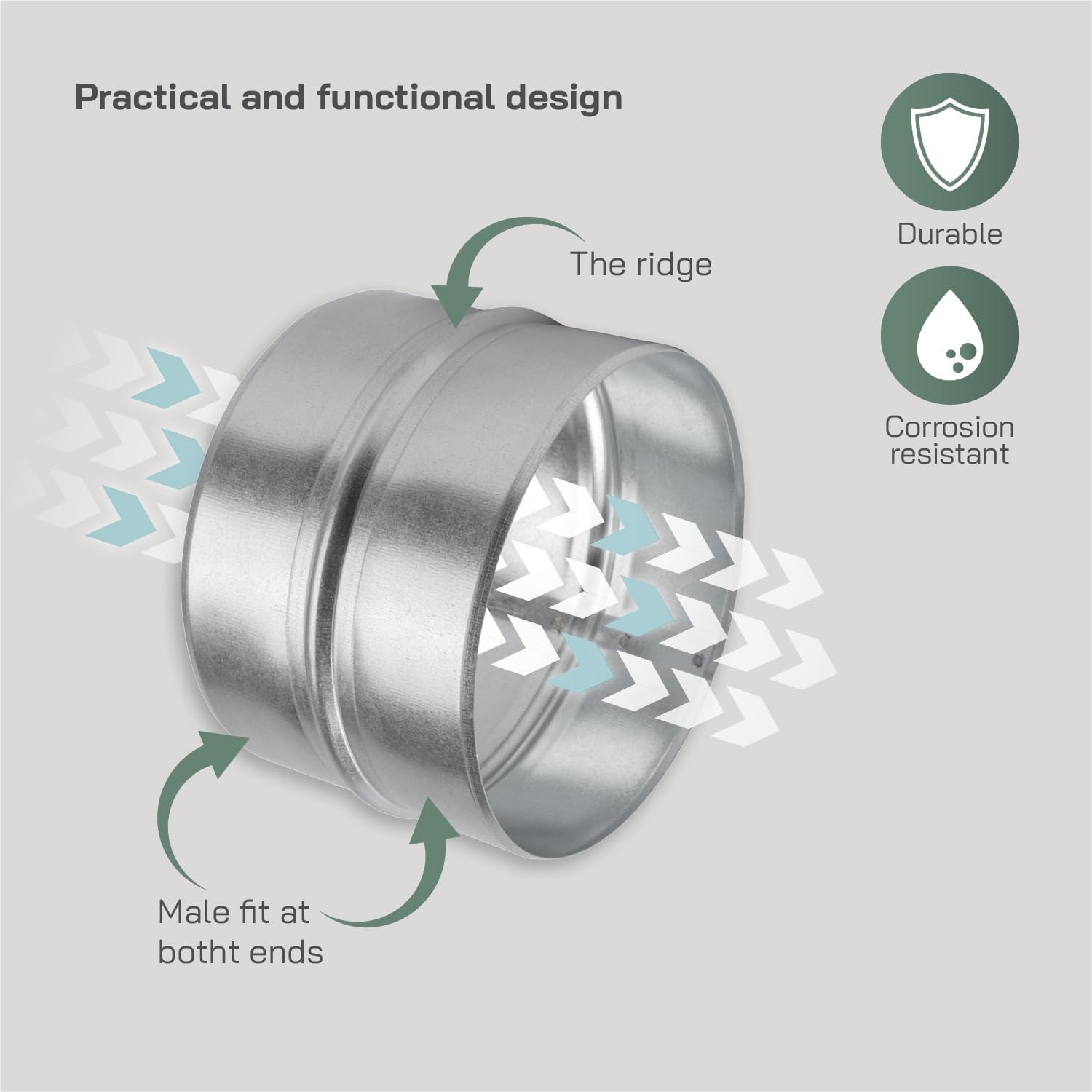 6” Inch Galvanized Steel Duct Connector – round Ventilation Duct Extension – Me