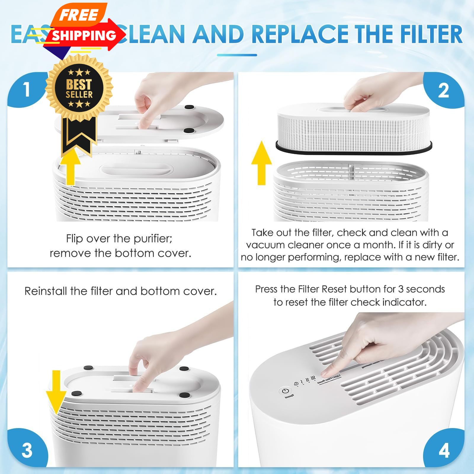 RP-AP068 Replacement Filter For RENPHO Air Purifiers, 3-in-1 AP068