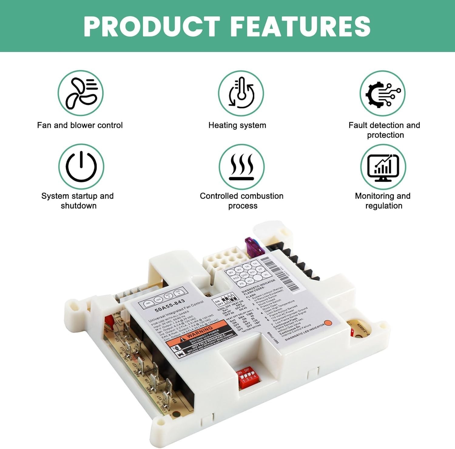 50A55-843 Integrated Furnace Control Board For White Rodgers Replace 50A50-241
