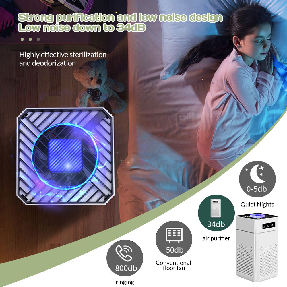 Air Purifier Freshener Cleaner Odor Pet Dander Dust Eliminator for Large Room US