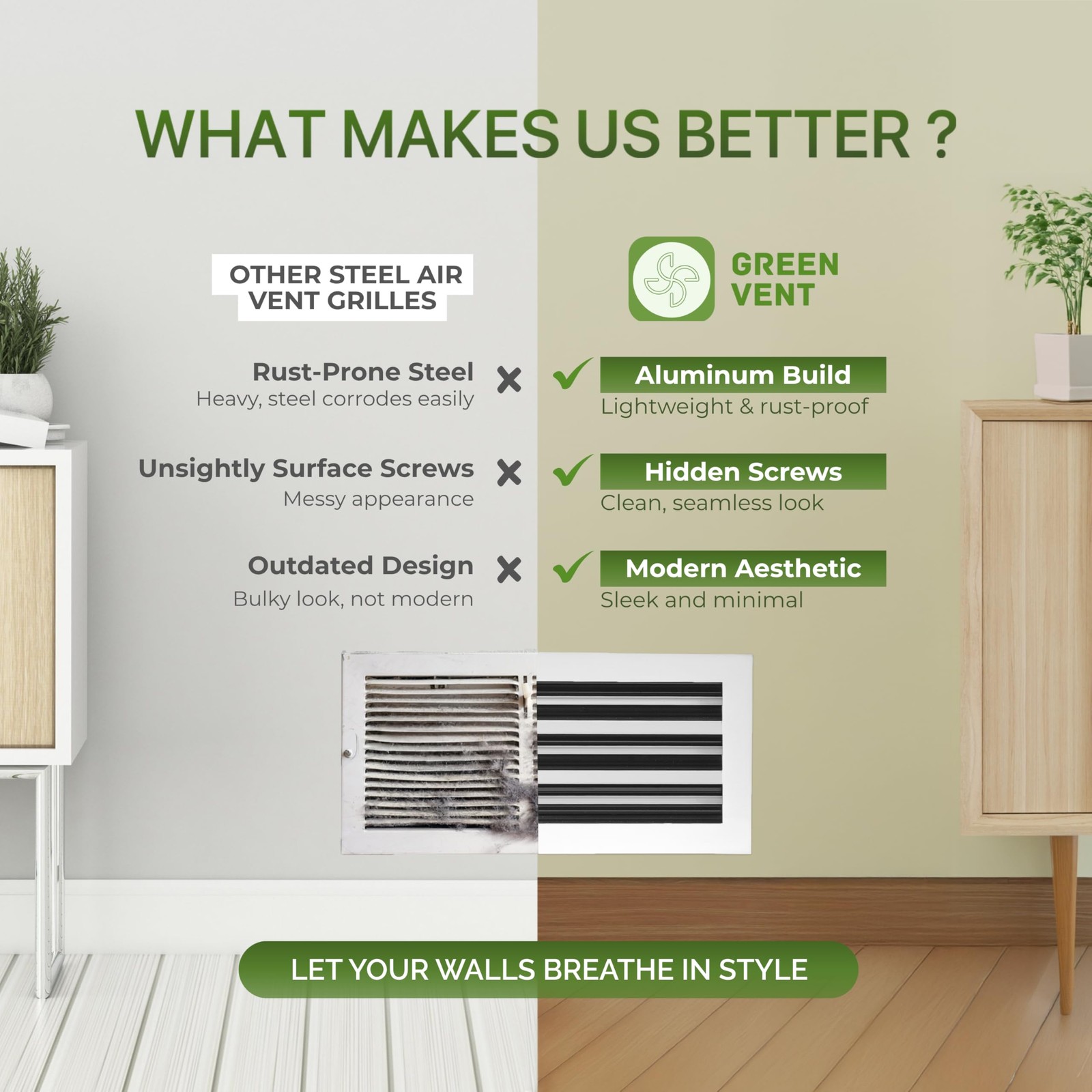GREEN VENT Modern Air Vent Cover 8×6 (Duct Opening) – Decorative White Aluminum