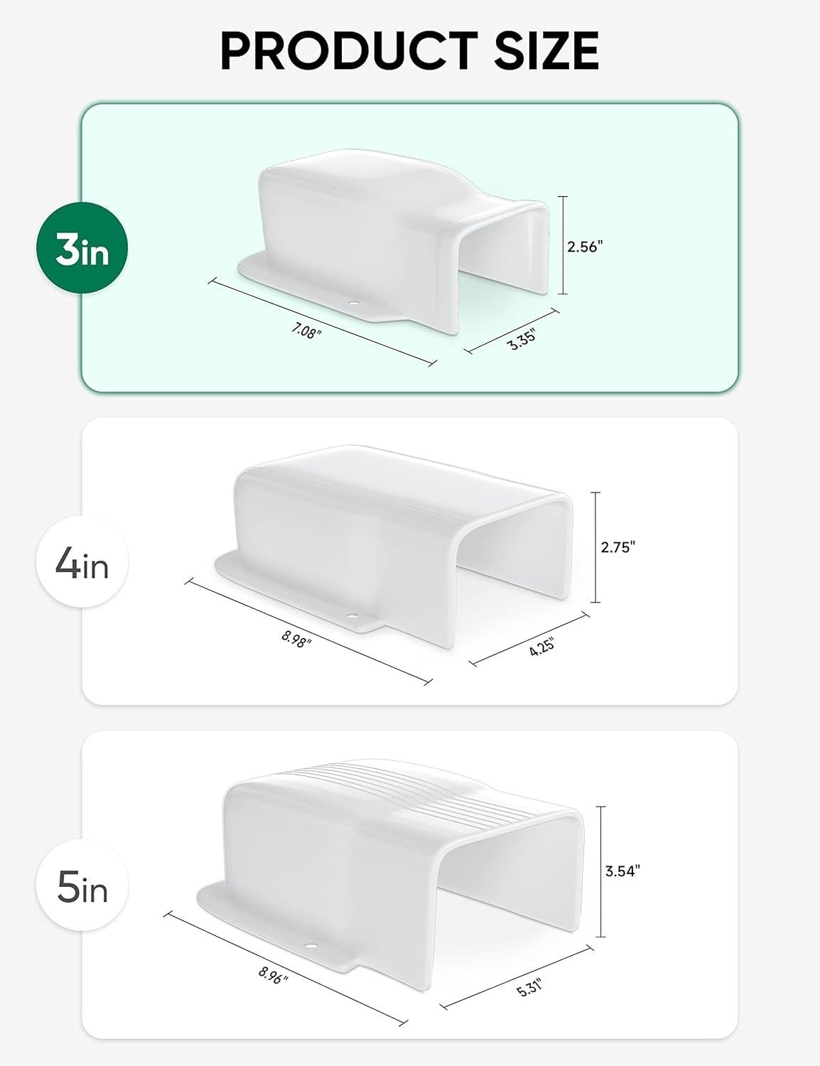 Plusluck 3″ Entry Wall Cover Line Set Parts PVC Accessory 3 inch, White