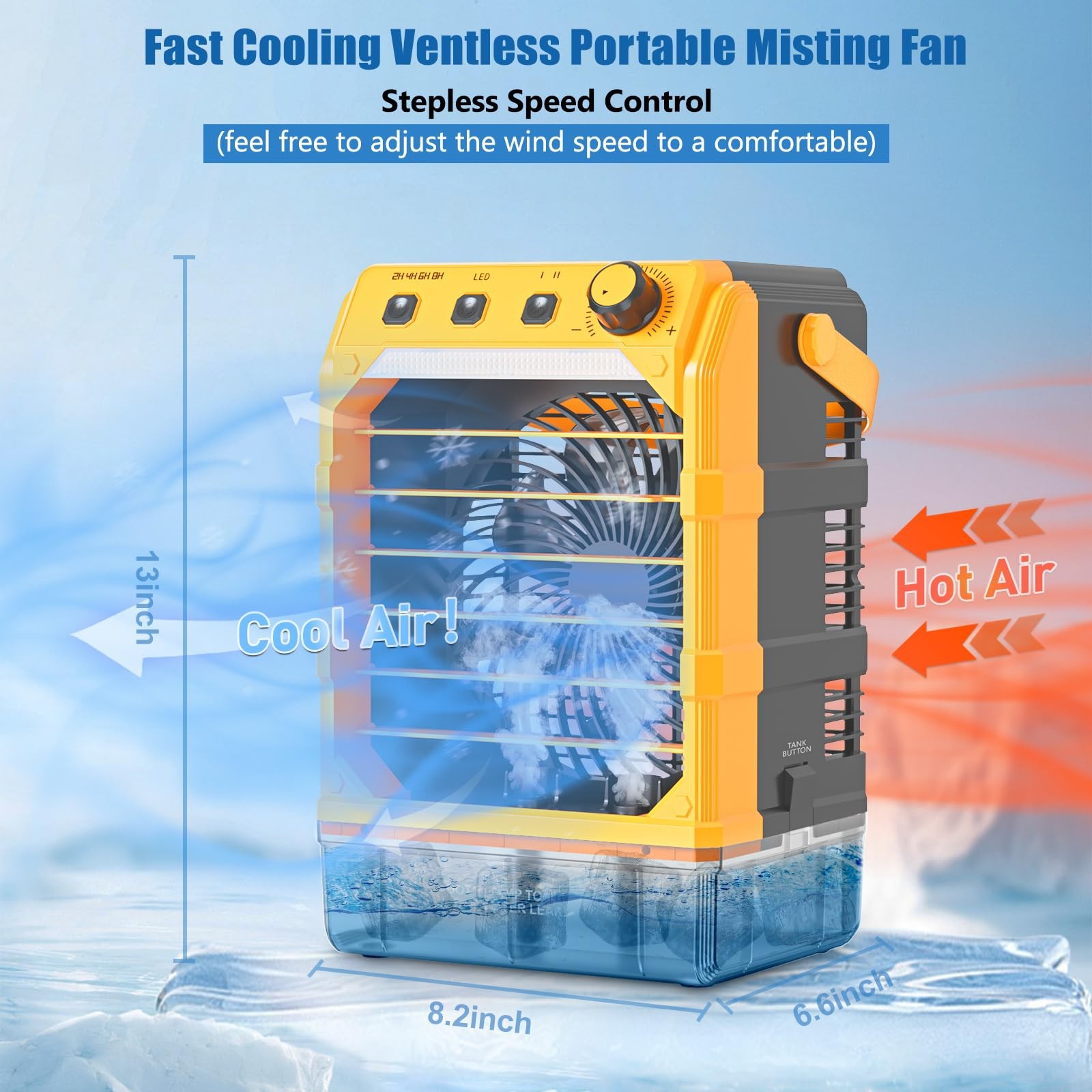 Uniqwamo Misting Fan Portable Compatible For Dewalt 20V/60V Batteryno Battery