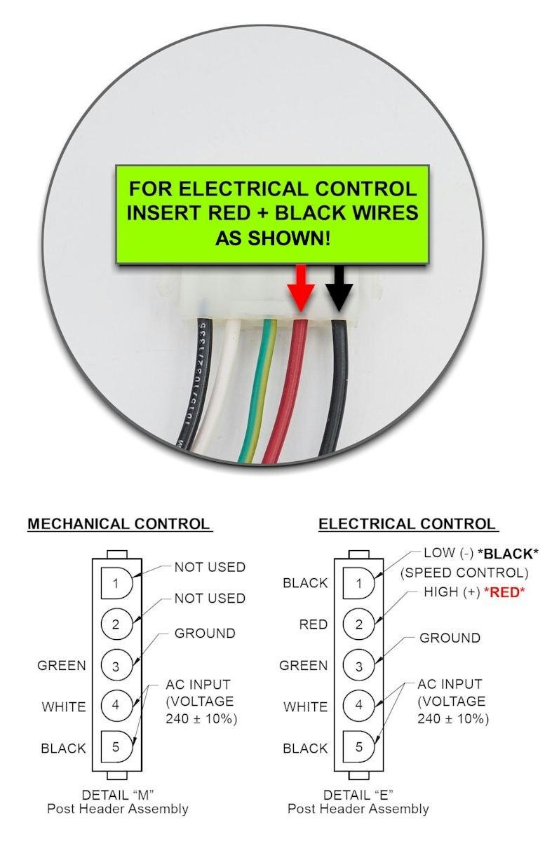 AC Power & Control Wire Plug for Northland/Mercury BBA14 Series 115V/230V Blower