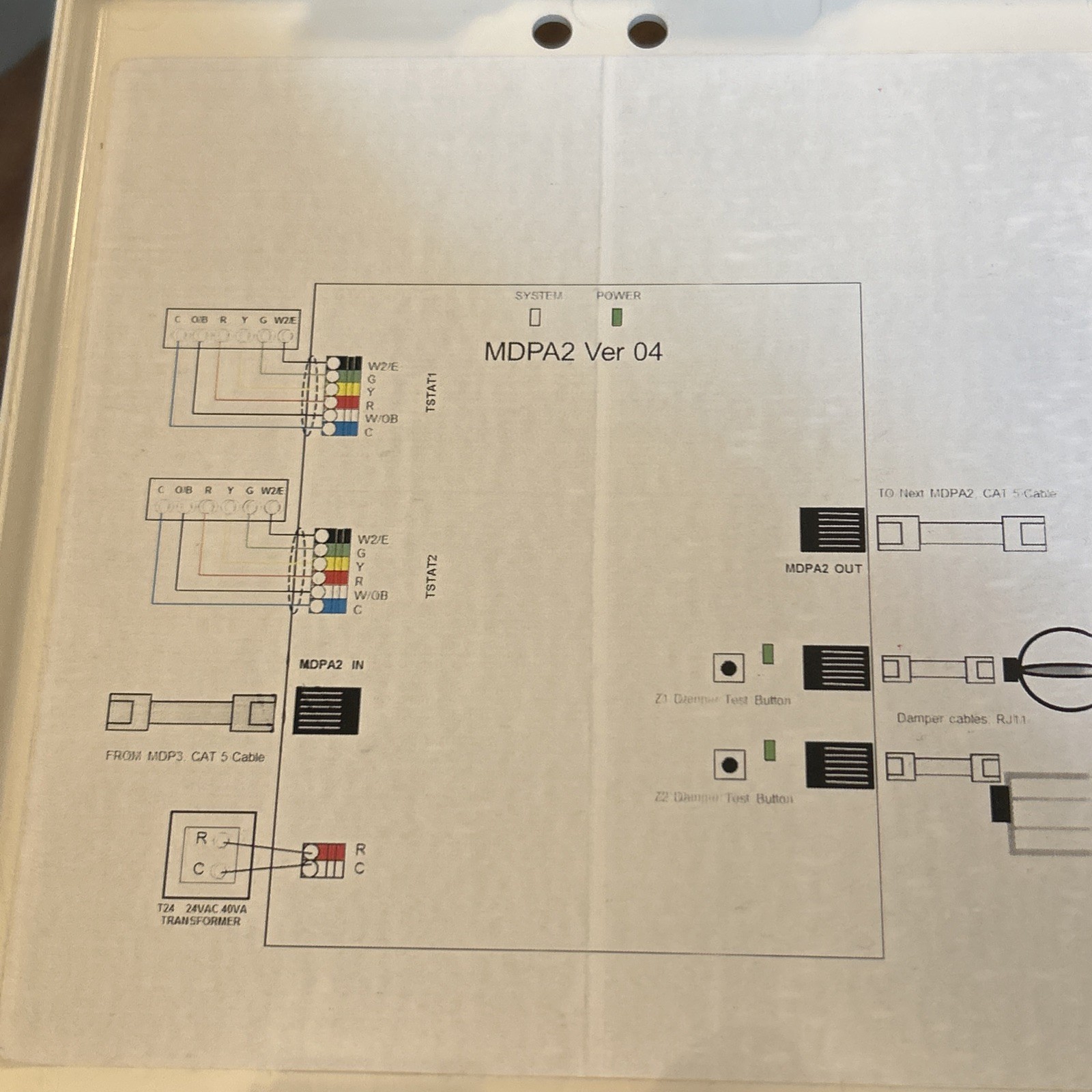 ZoneFirst Masterzone Model MDPA 2 Version 4 Zoning System Board Euc
