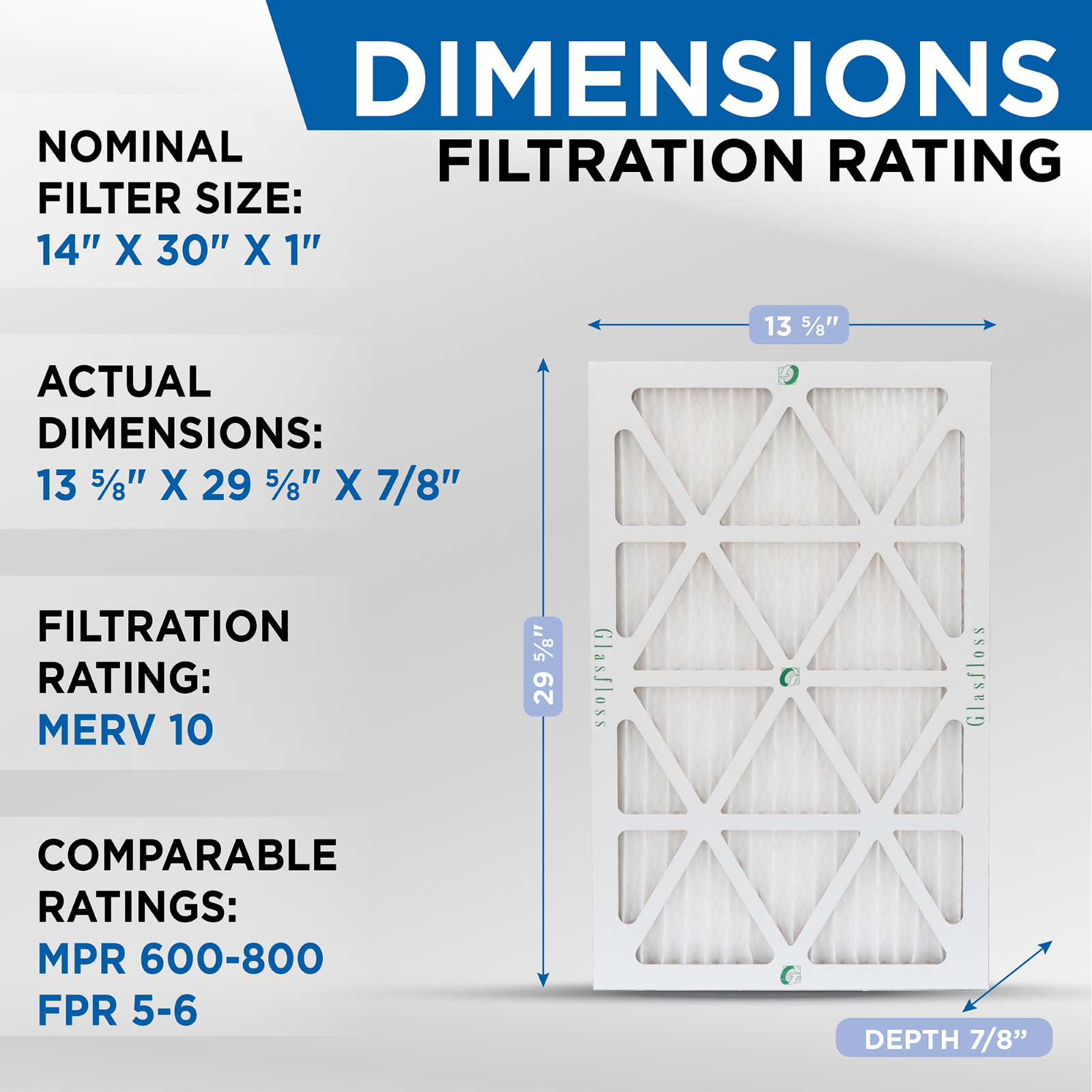 14x30x1 MERV 10 Pleated Air Filters. 12 PACK. Actual Size: 13-5/8 x 29-5/8 x 7/8
