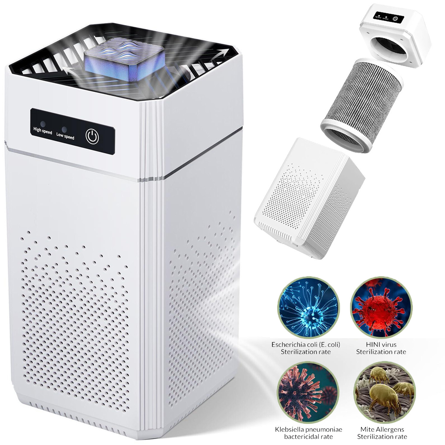 Home HEPA Air Purifier Air Cleaner for Allergies Smoke Mold Odor Dust Large Room