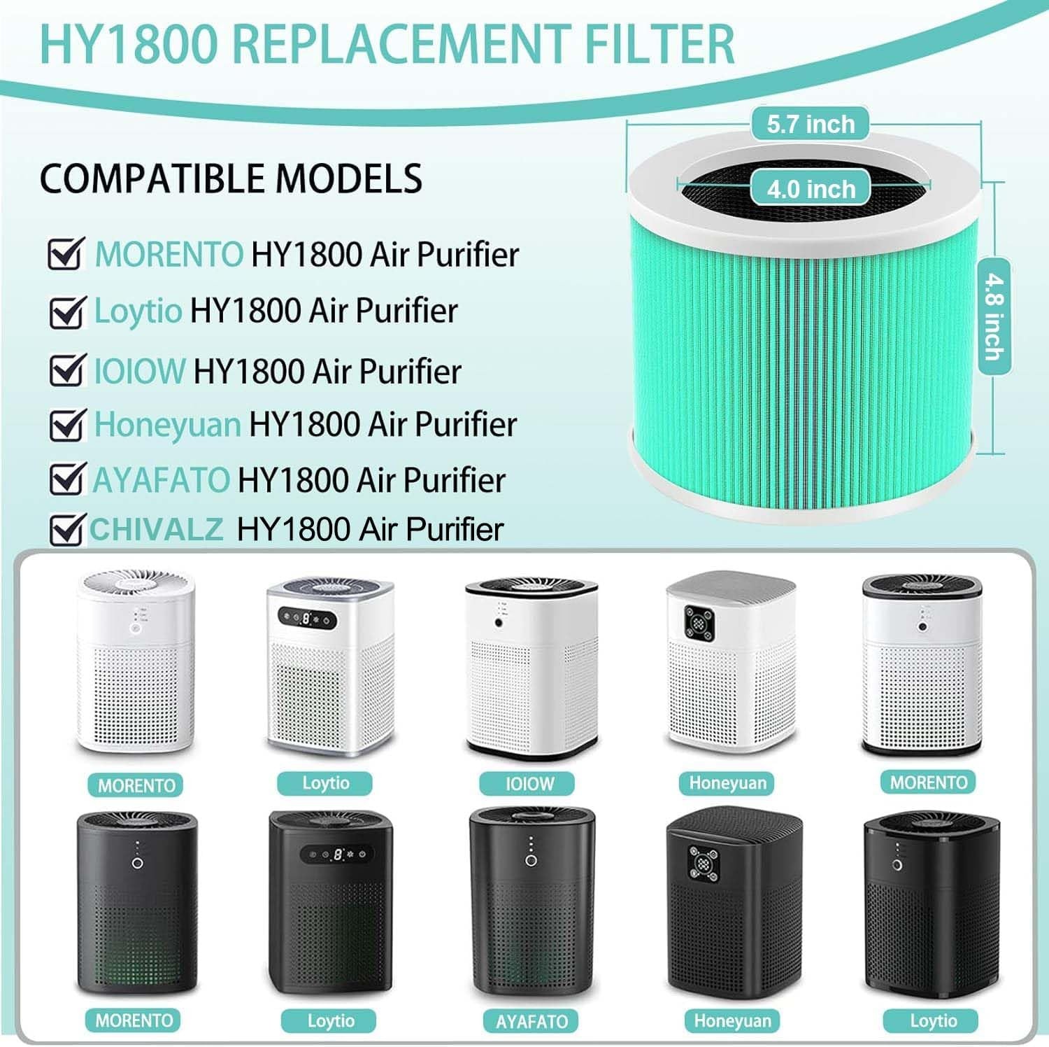 HY1800 H13 True HEPA Replacement Filter Compatible with Green