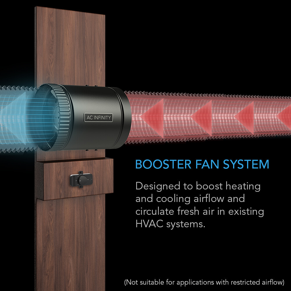 RAXIAL S8, Booster Fan Duct 8” with Speed Controller for Basements and Bathrooms
