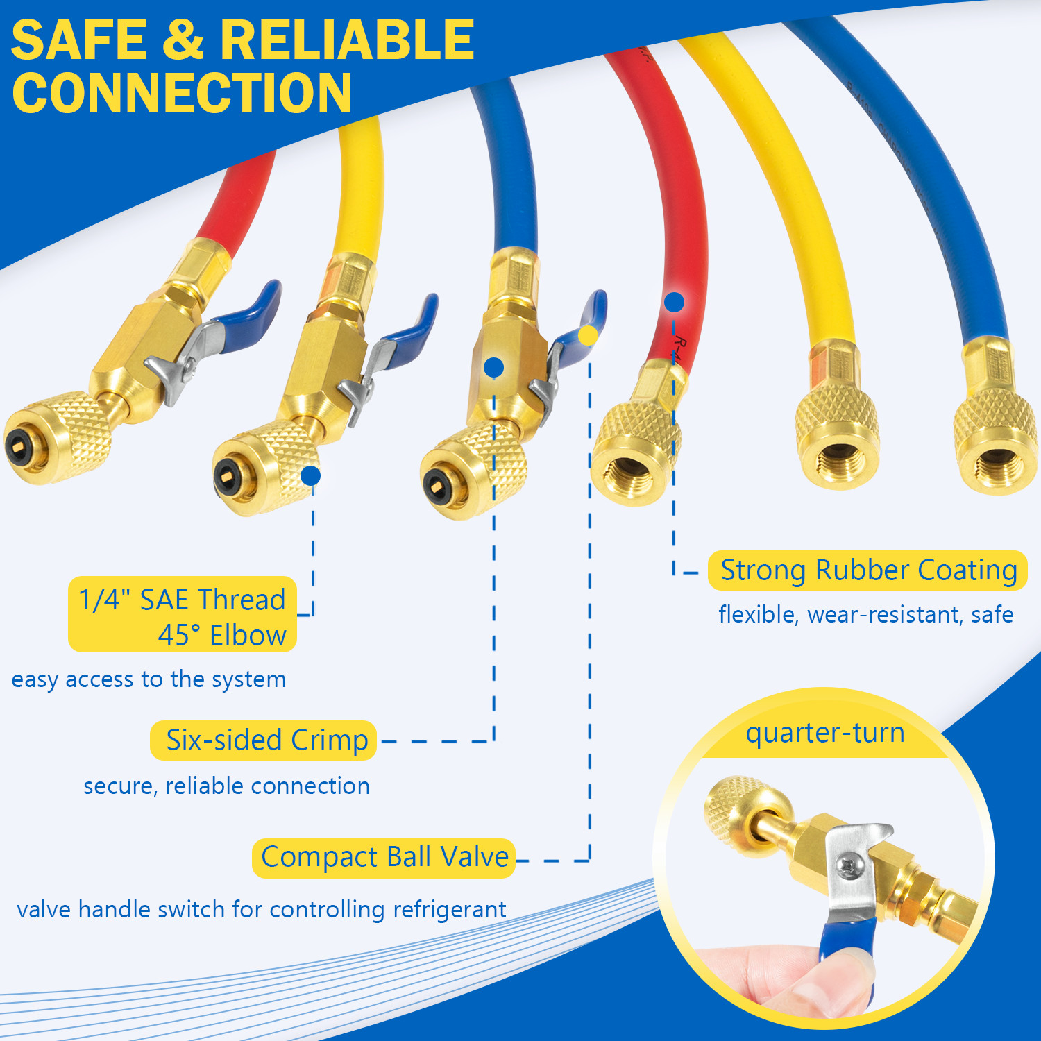 29986 Plus II 72″ Hose 1/4″ Compact Ball Valve End Refrigerant Charging Hose Set