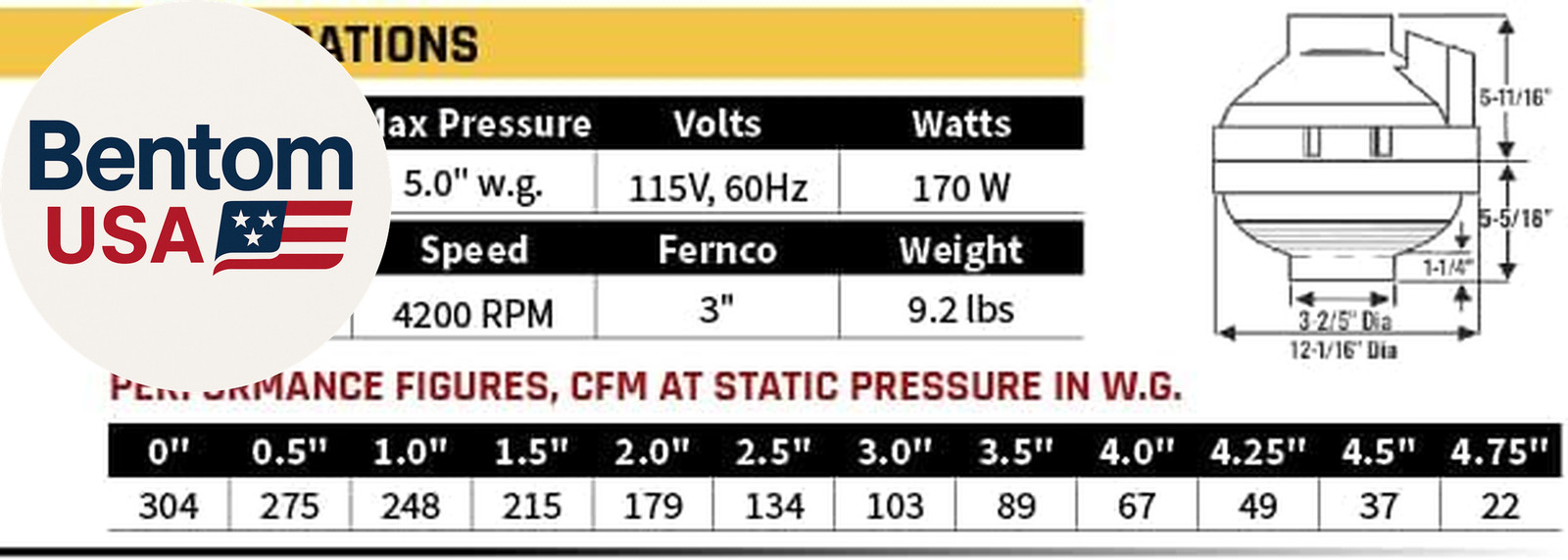 Festa AMG Eagle Extreme EC Radon Fan – Quiet and Energy Efficient 304 CFM Radon