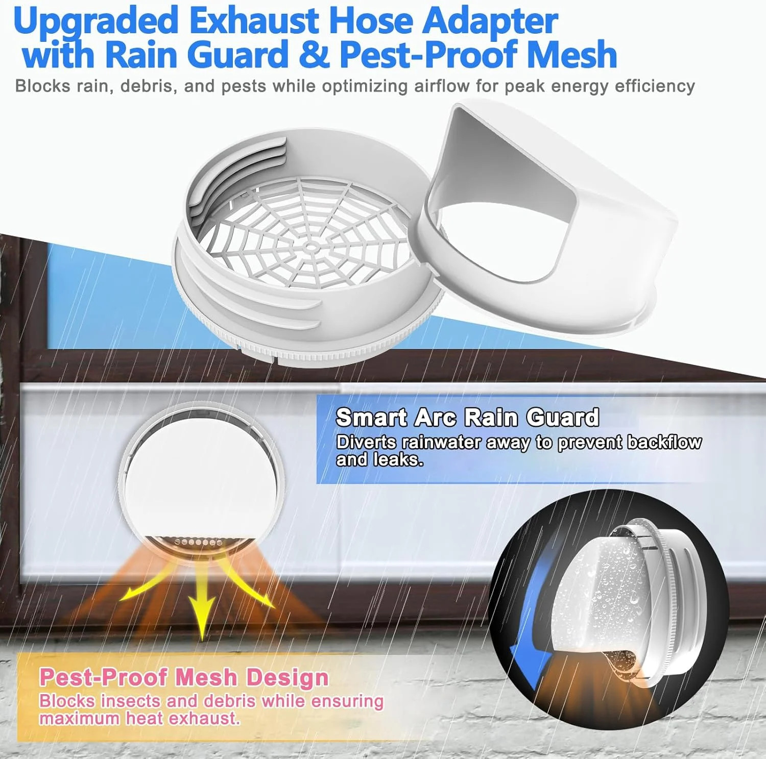 Portable AC Window Vent Kit with 5.9″ Exhaust Hose, Adjustable PVC Window Seal P