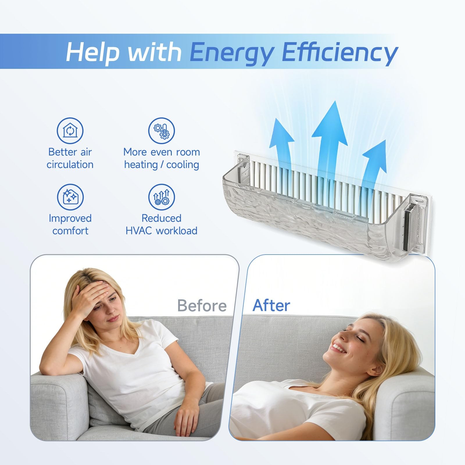 4 Pack Magnetic Air Vent Deflector for Ceiling, Wall & Floor Transparent