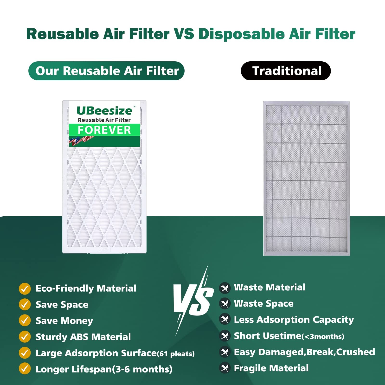 Ubeesize Air Filter 14X20X1 9-Pack Merv 11 Mpr 1200 Ac/Hvac Furnace Filtersdeep