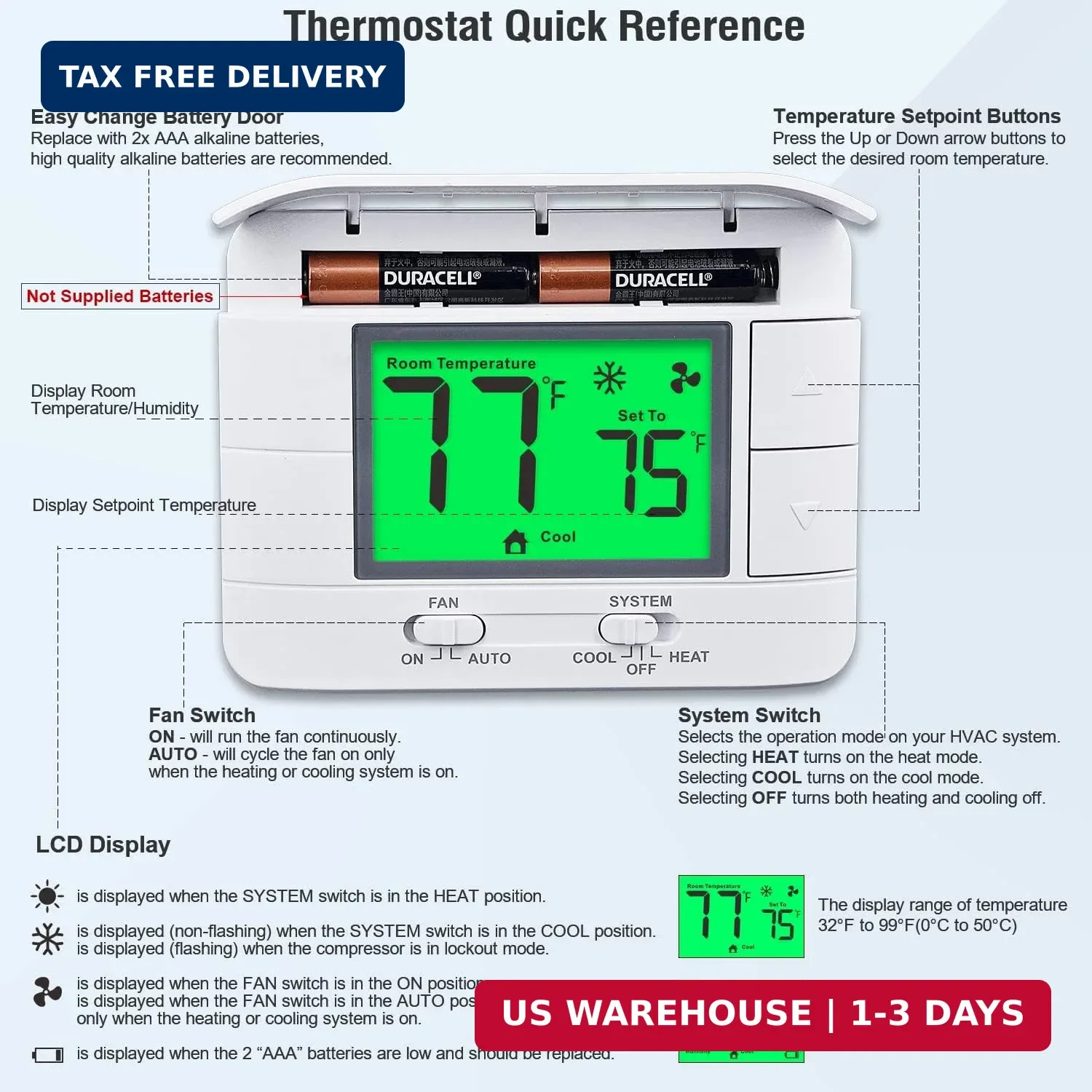 Upgraded Non Programmable Thermostats for Home 1 Heat/1 Cool Single Stage System