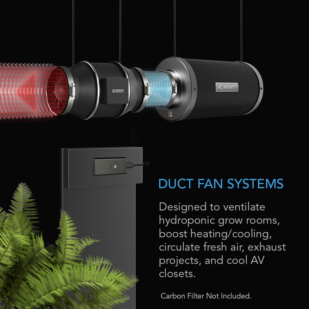 CLOUDLINE PRO S8, Inline Duct Fan 8” Cooling Ventilation Exhaust Grow Tents